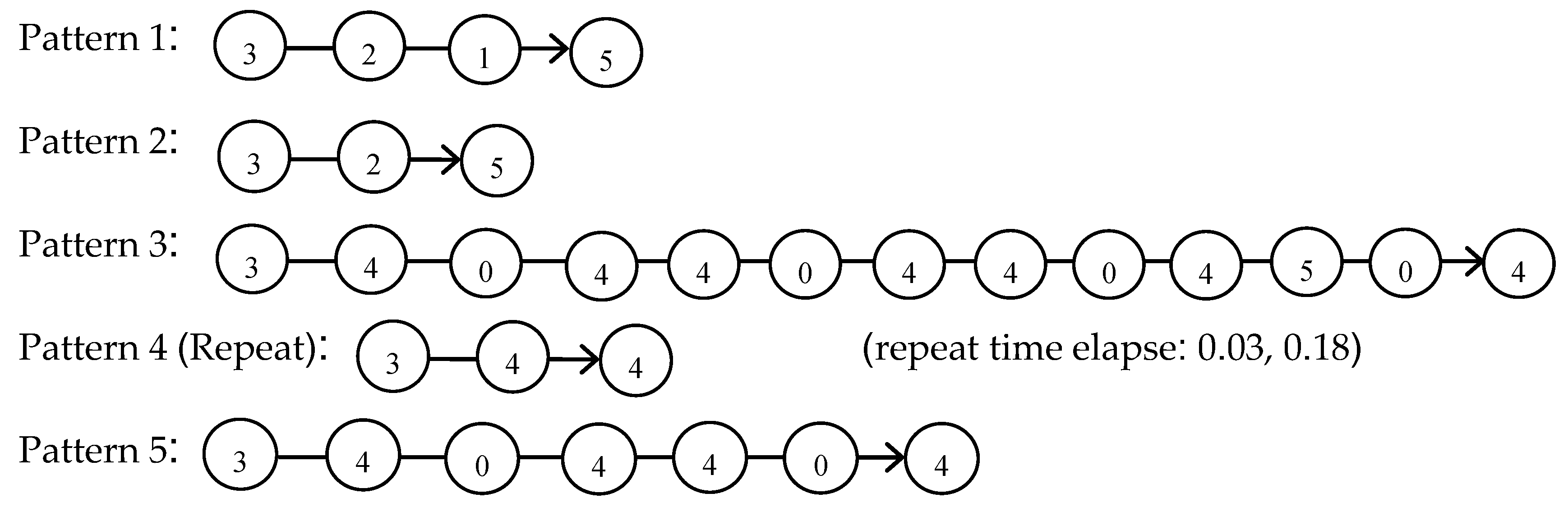 Electronics 09 00925 g009