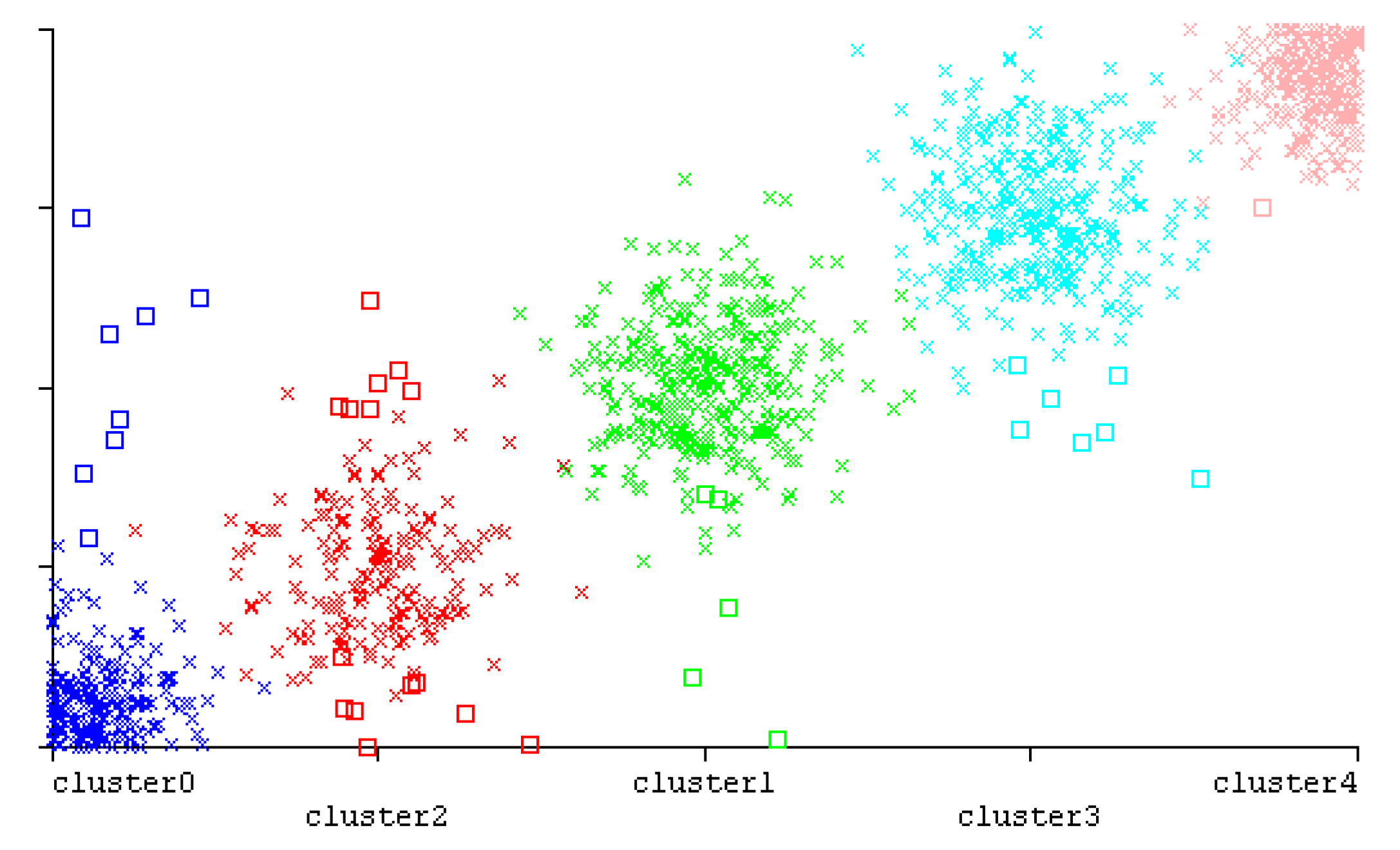 Electronics 09 00925 g011