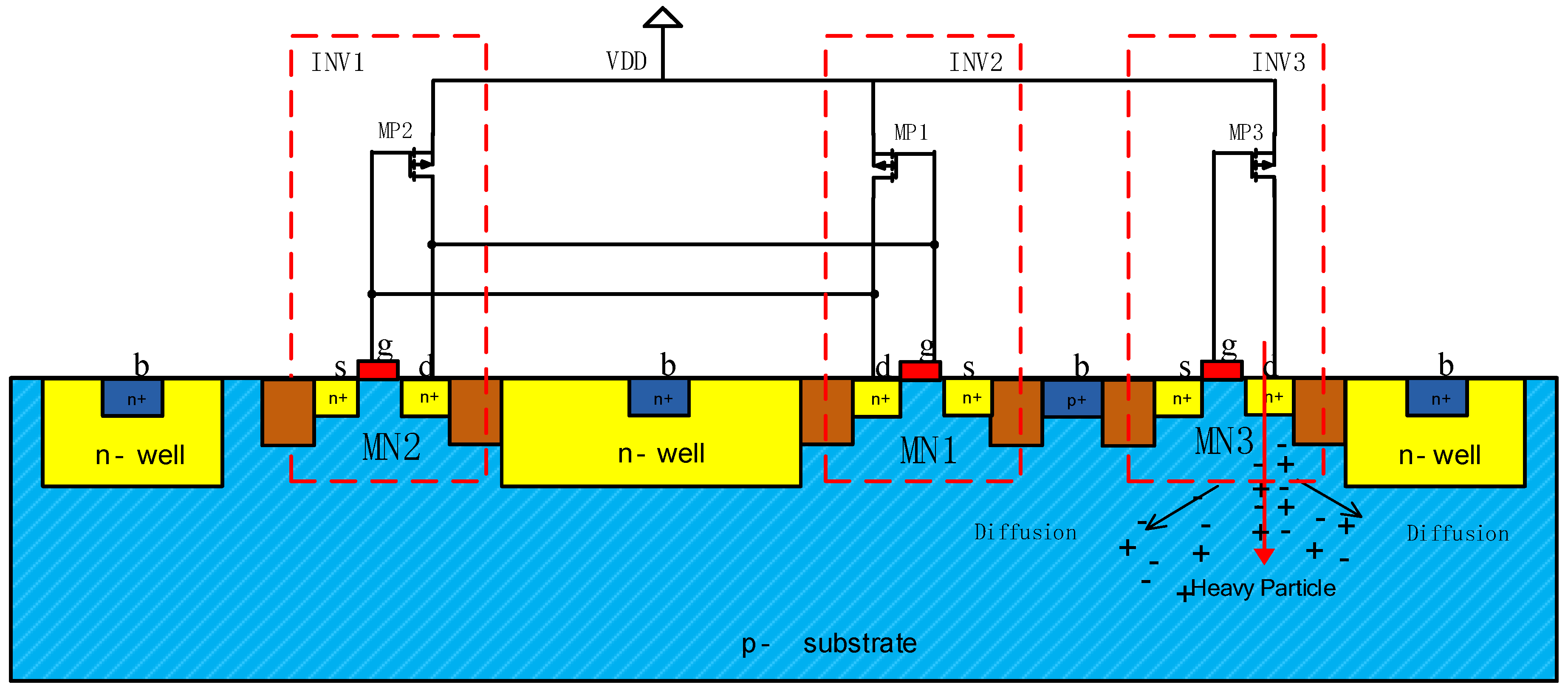 Electronics 09 00927 g010 Electronics 09 00927 g010