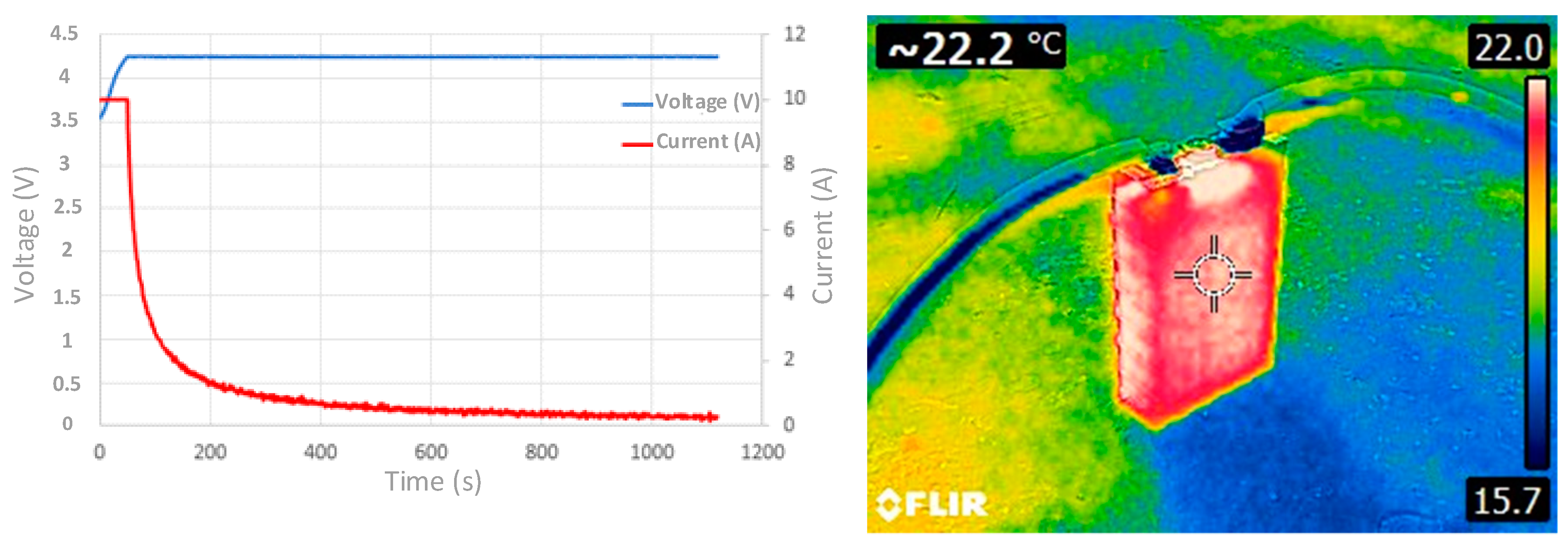 Electronics 09 00929 g002