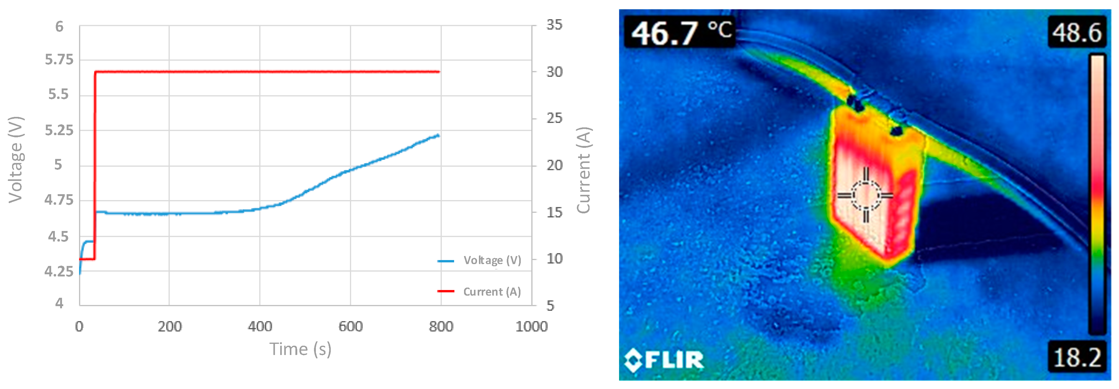 Electronics 09 00929 g003