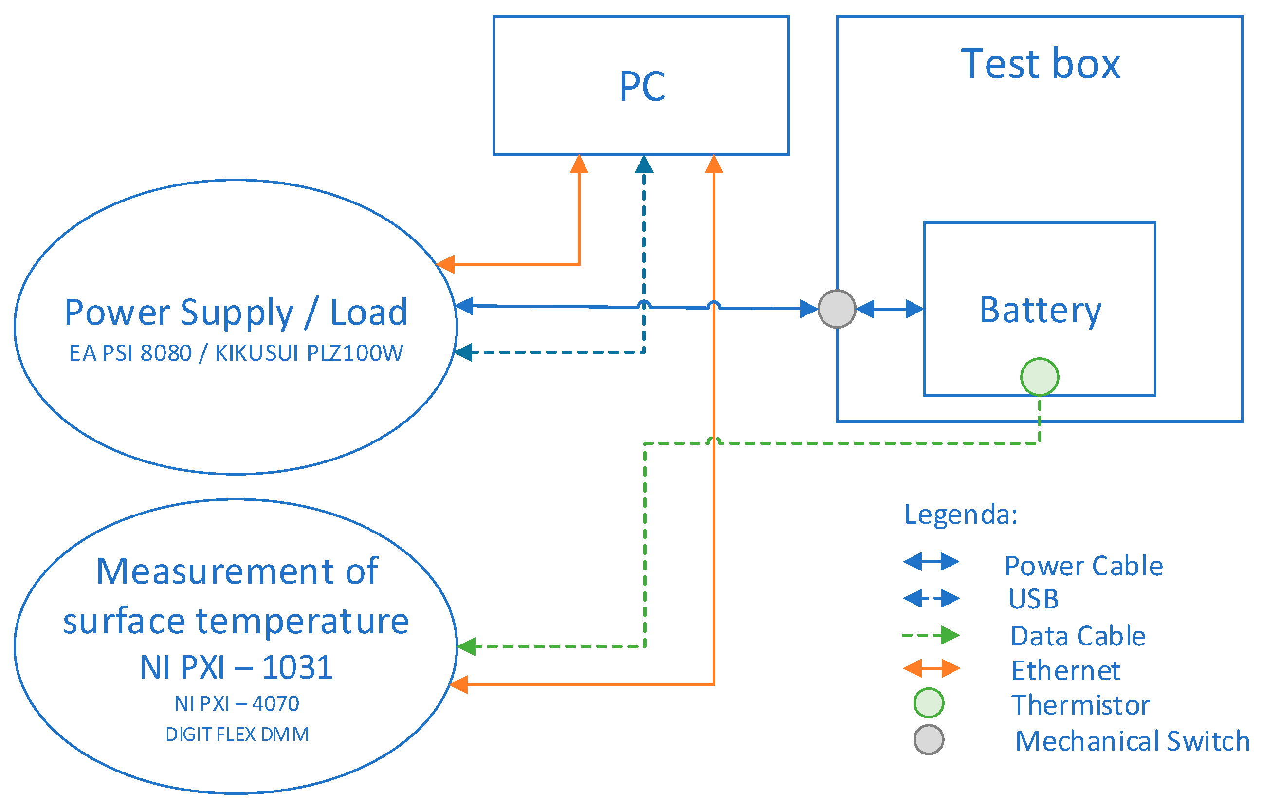 Electronics 09 00929 g008