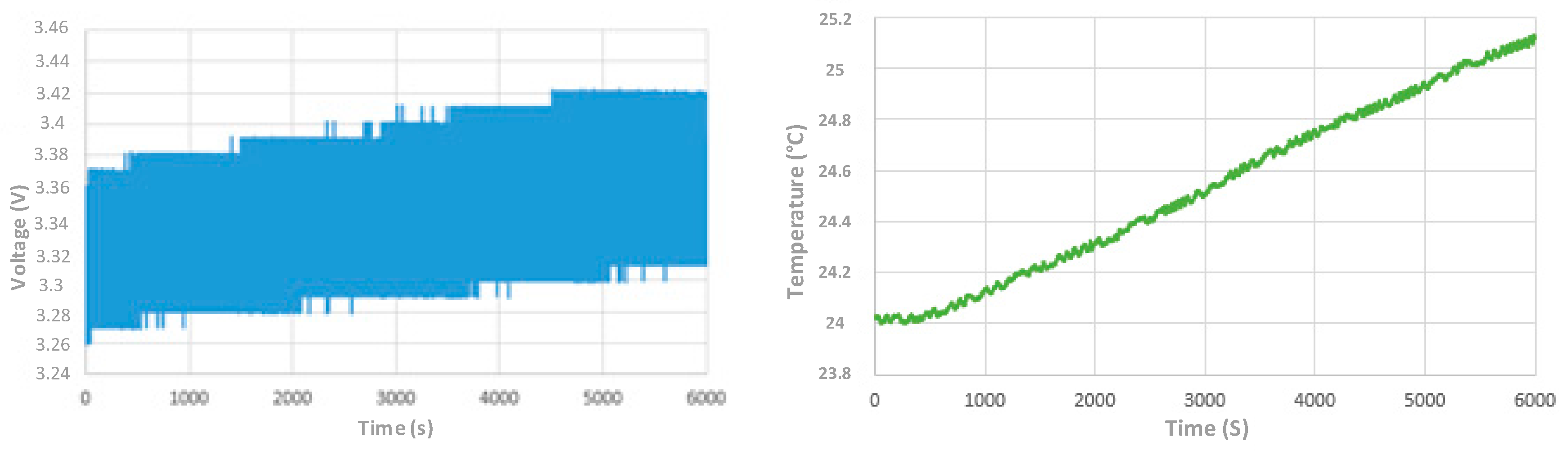 Electronics 09 00929 g011