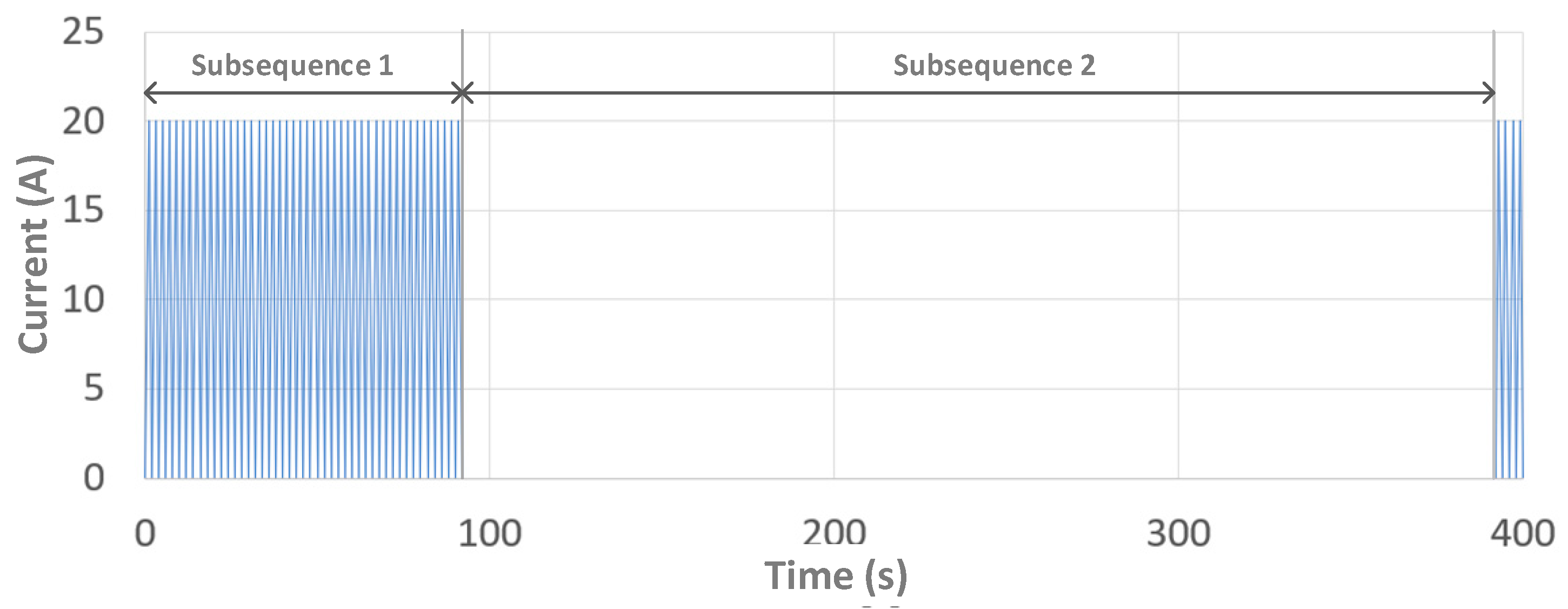 Electronics 09 00929 g012