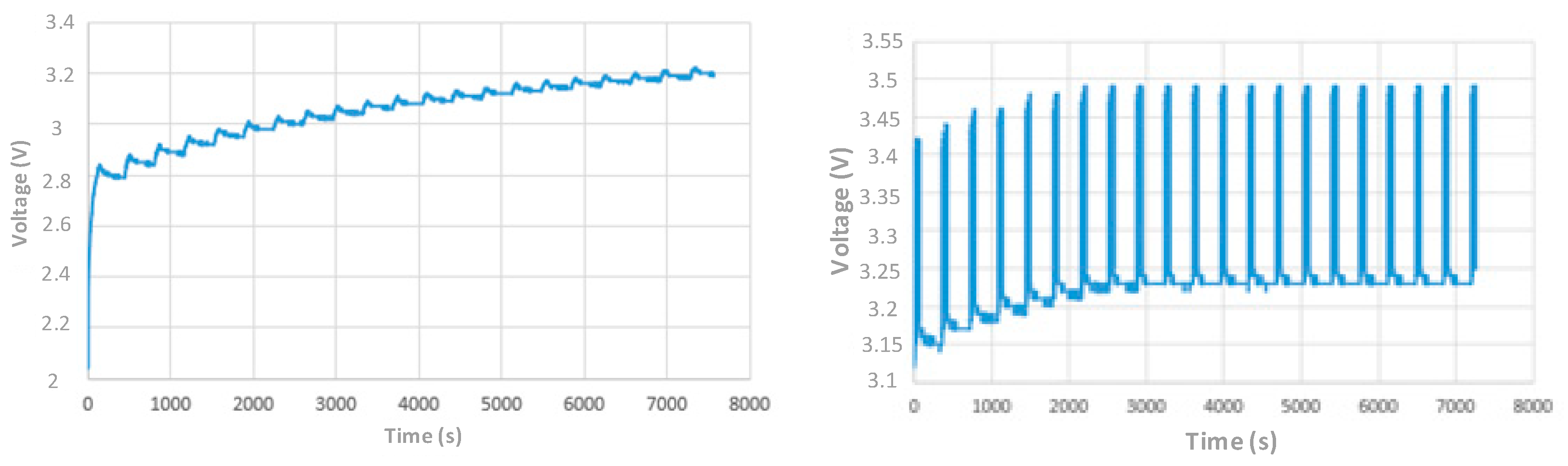 Electronics 09 00929 g013