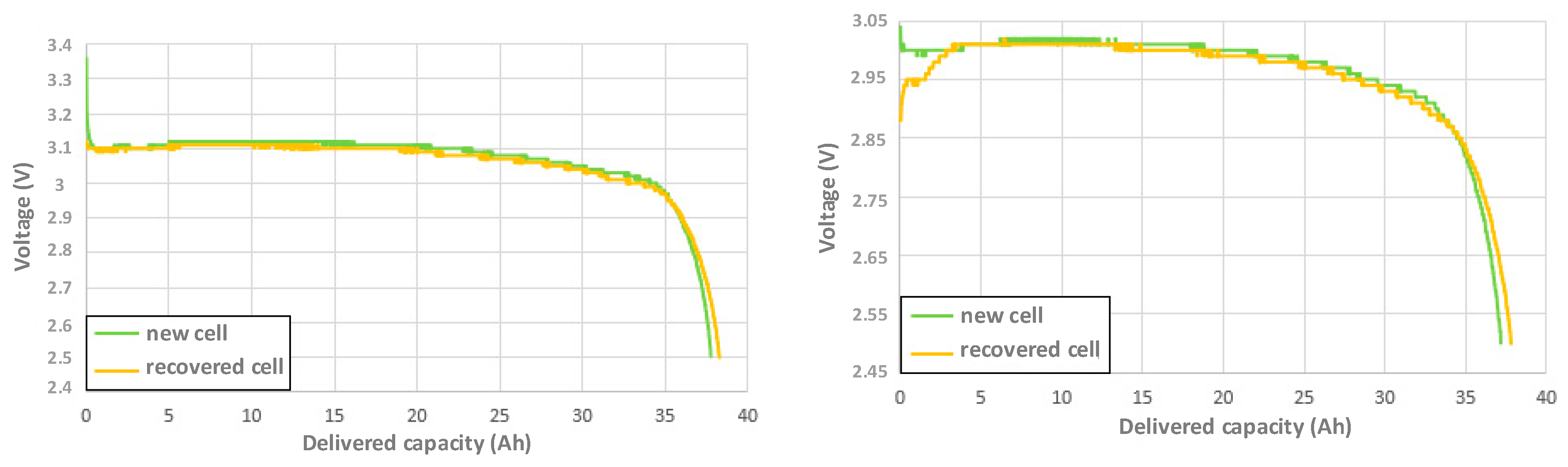 Electronics 09 00929 g014