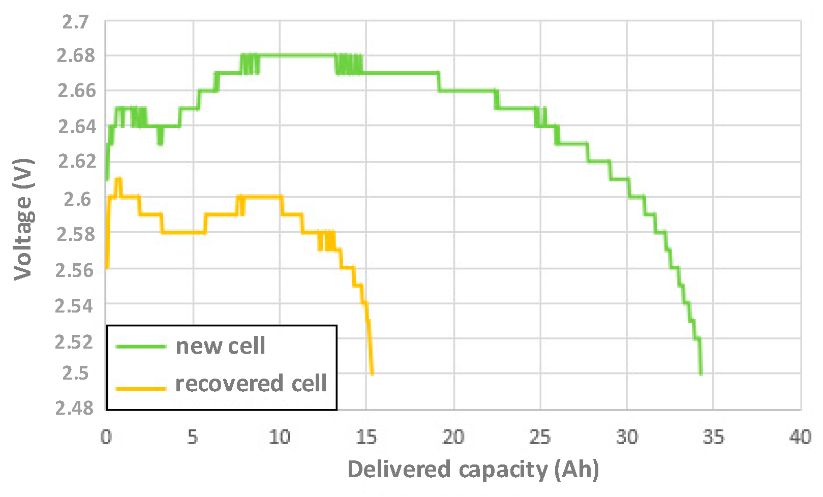 Electronics 09 00929 g016