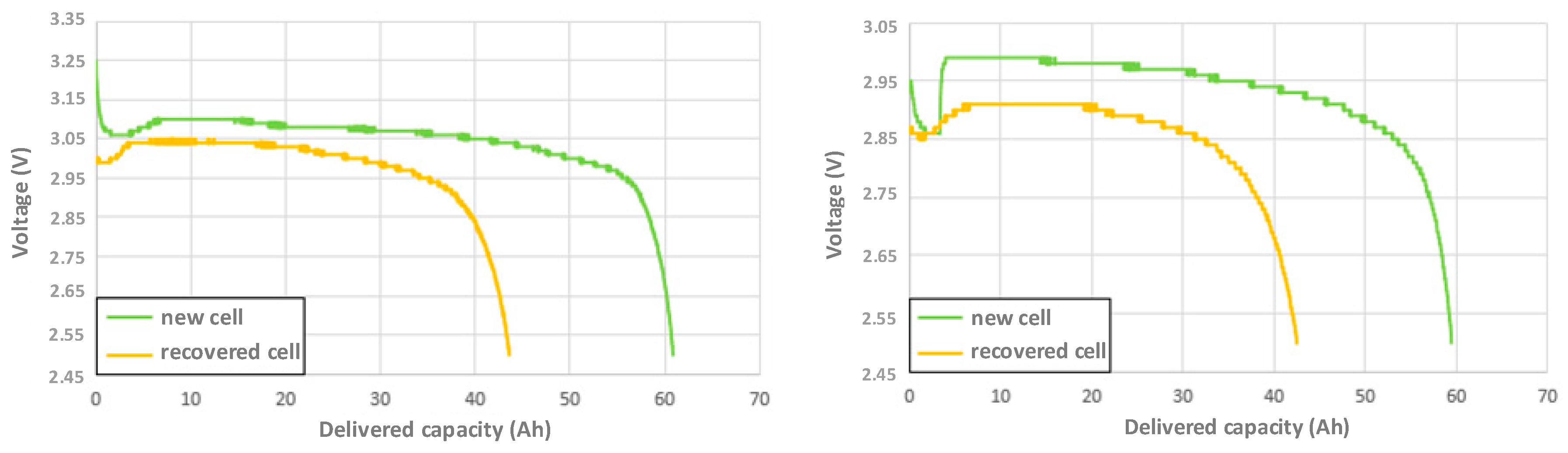 Electronics 09 00929 g017