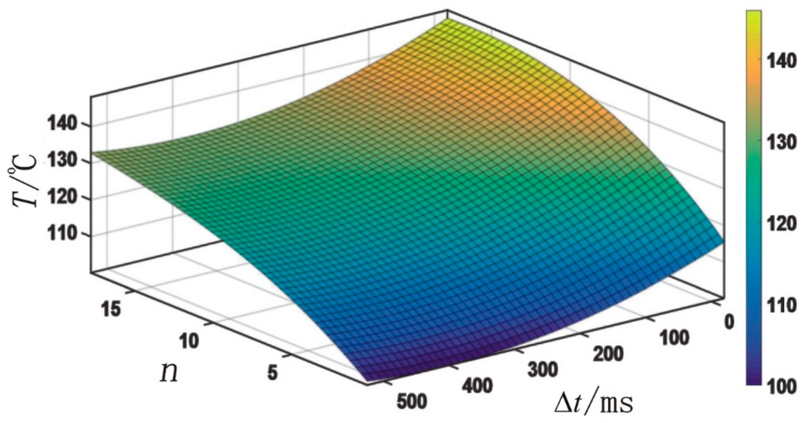 Electronics 09 00930 g009 Electronics 09 00930 g009