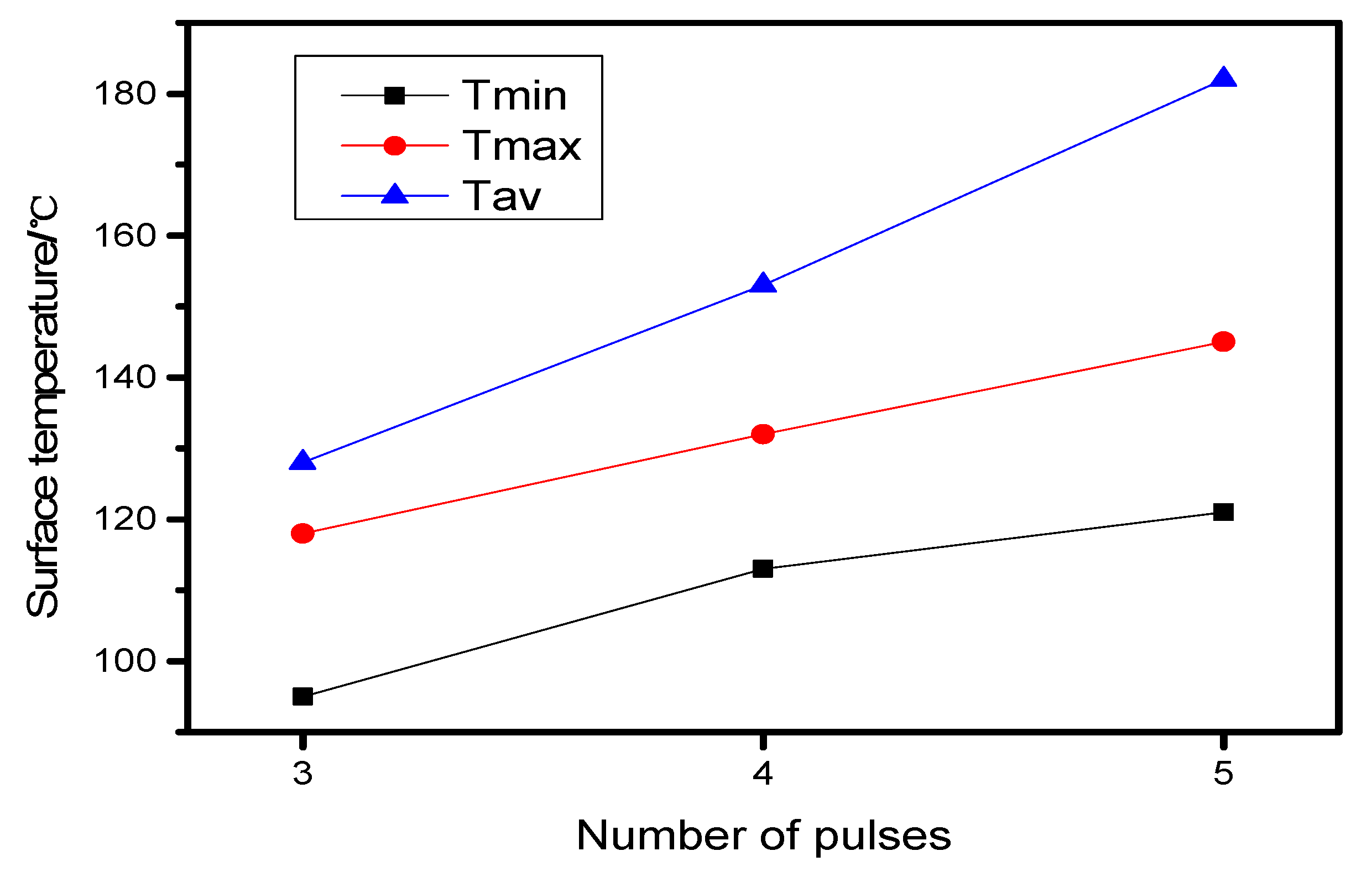 Electronics 09 00930 g012 Electronics 09 00930 g012