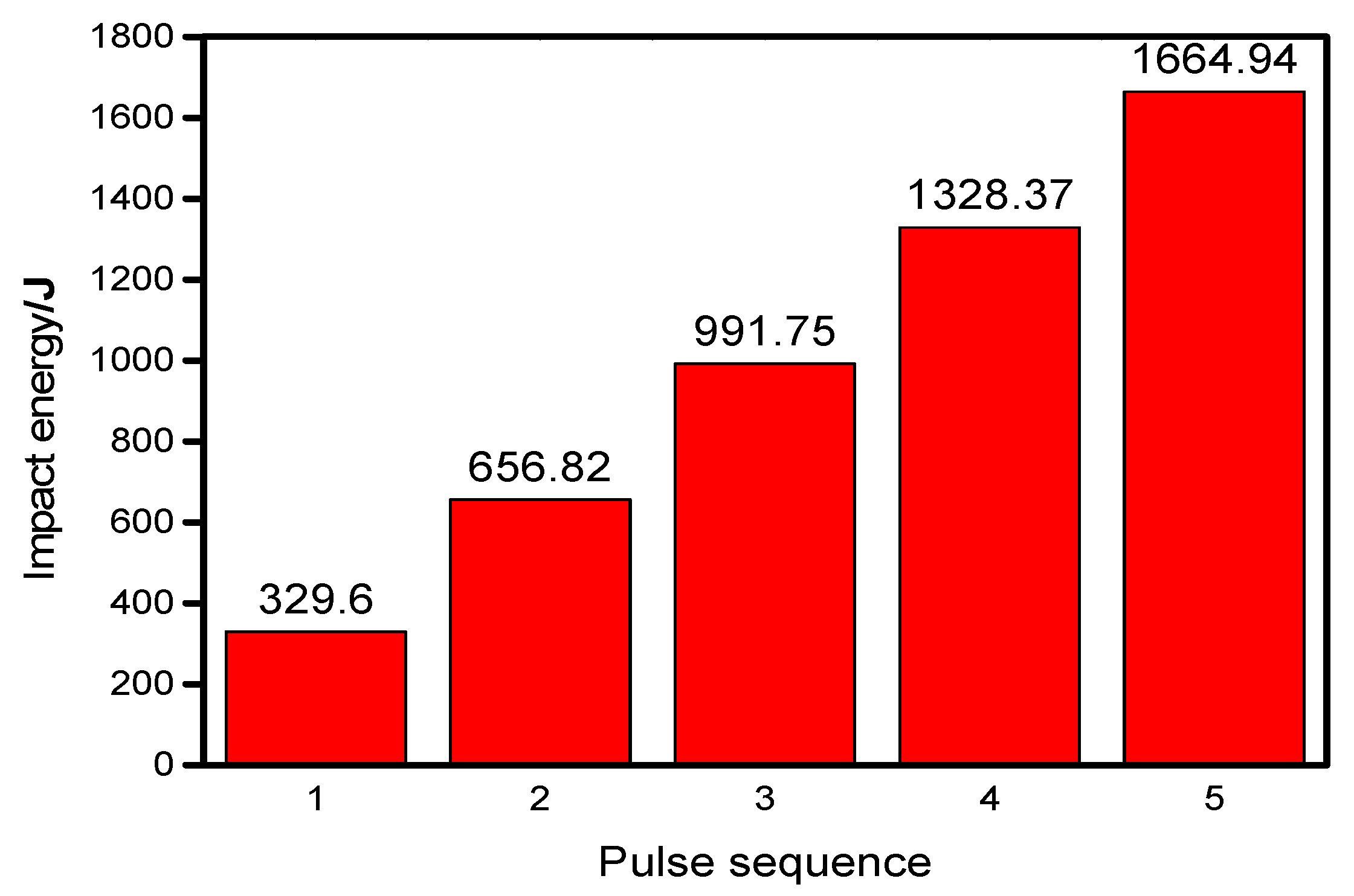 Electronics 09 00930 g015 Electronics 09 00930 g015