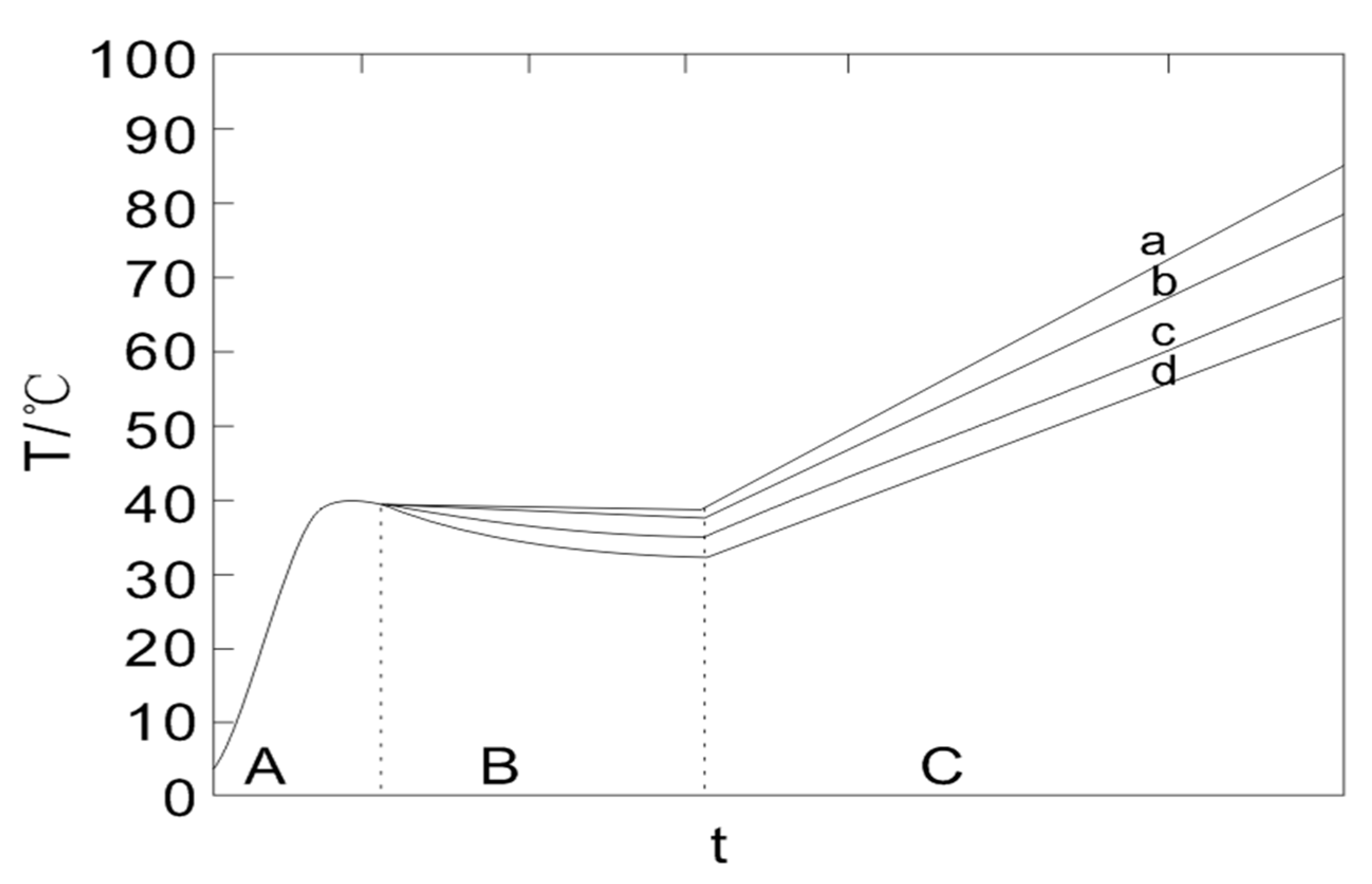 Electronics 09 00930 g016 Electronics 09 00930 g016
