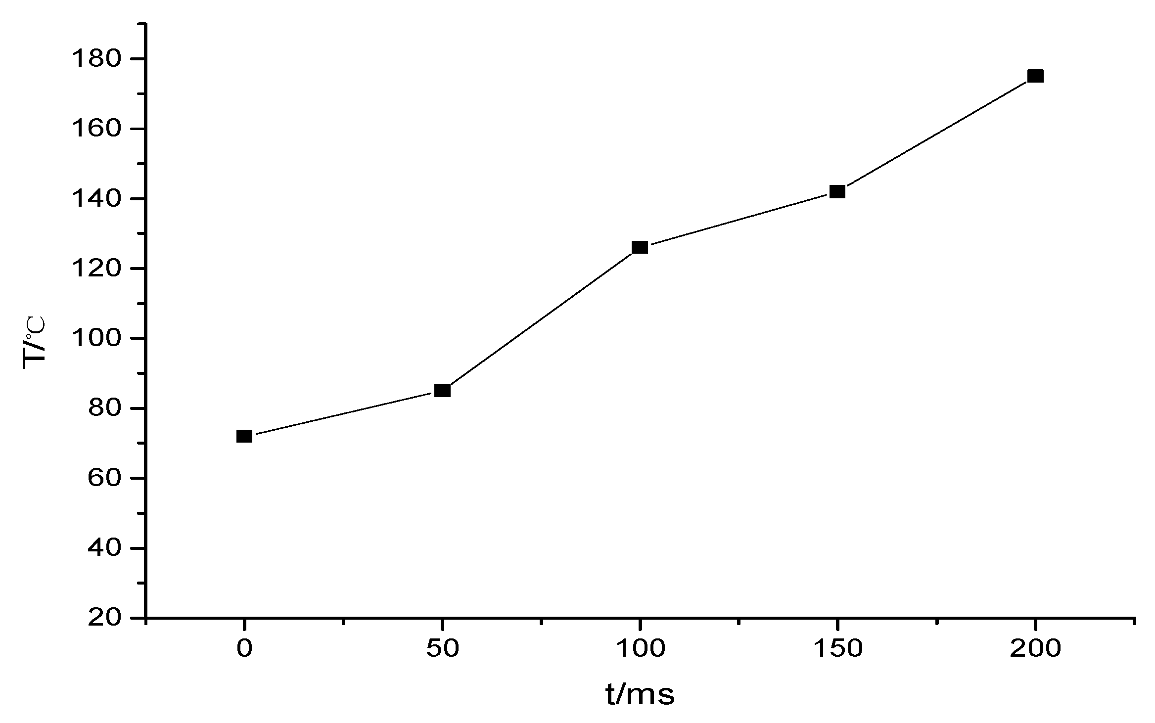 Electronics 09 00930 g017 Electronics 09 00930 g017