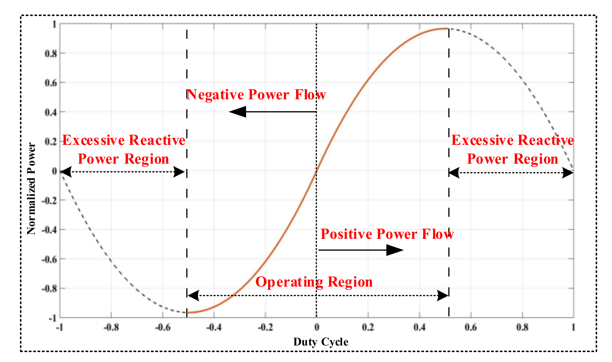 Electronics 09 00931 g004