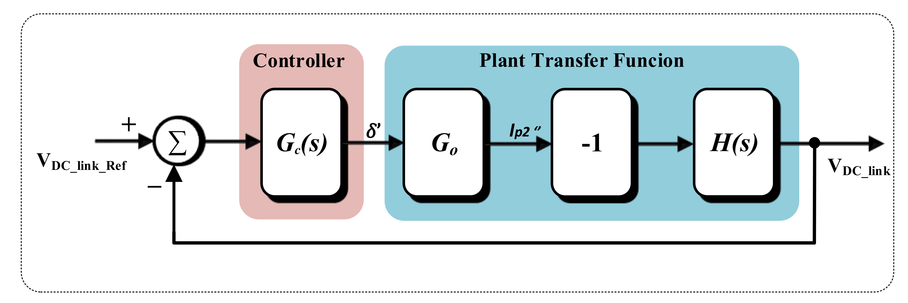Electronics 09 00931 g007
