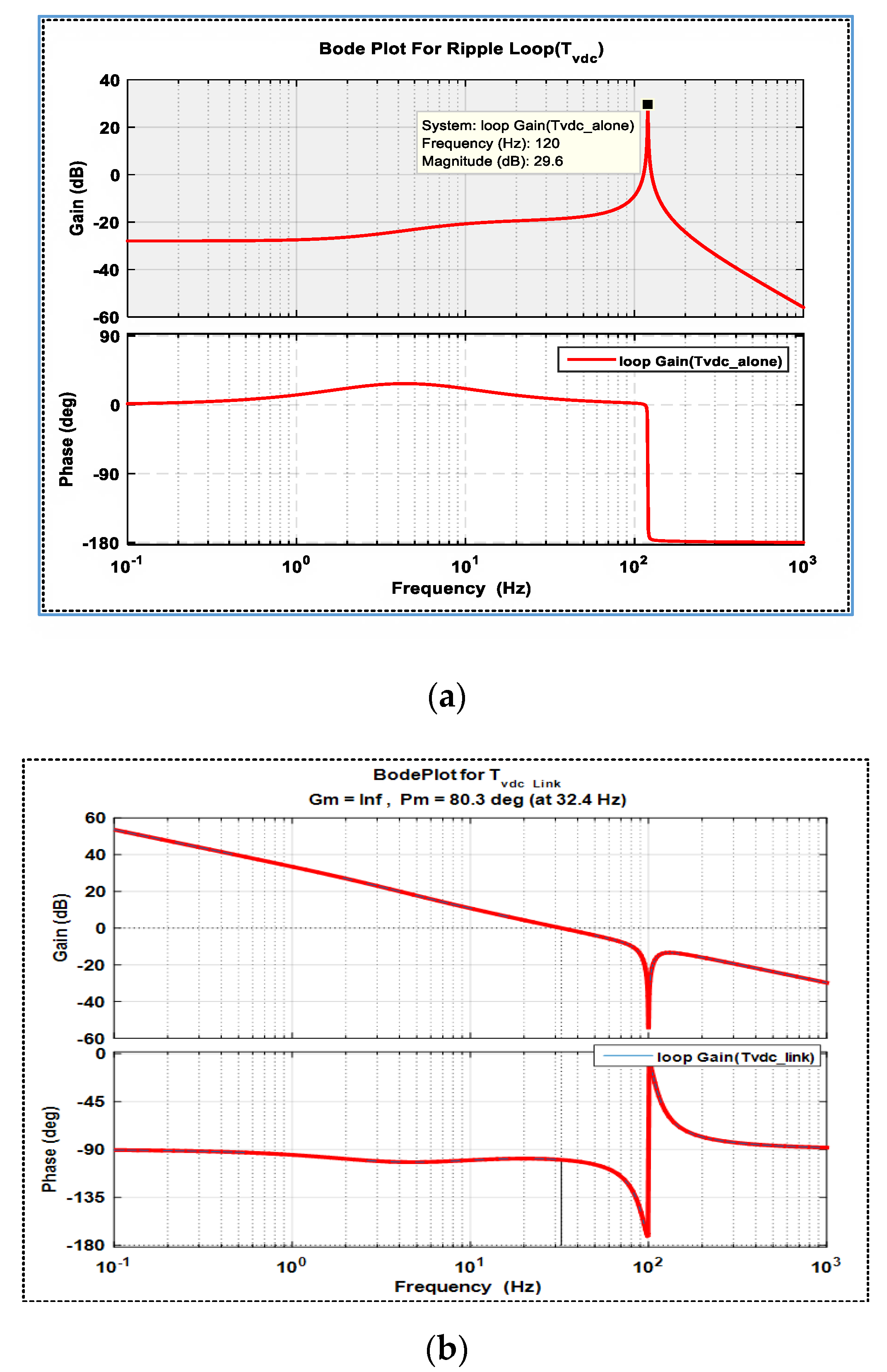 Electronics 09 00931 g009