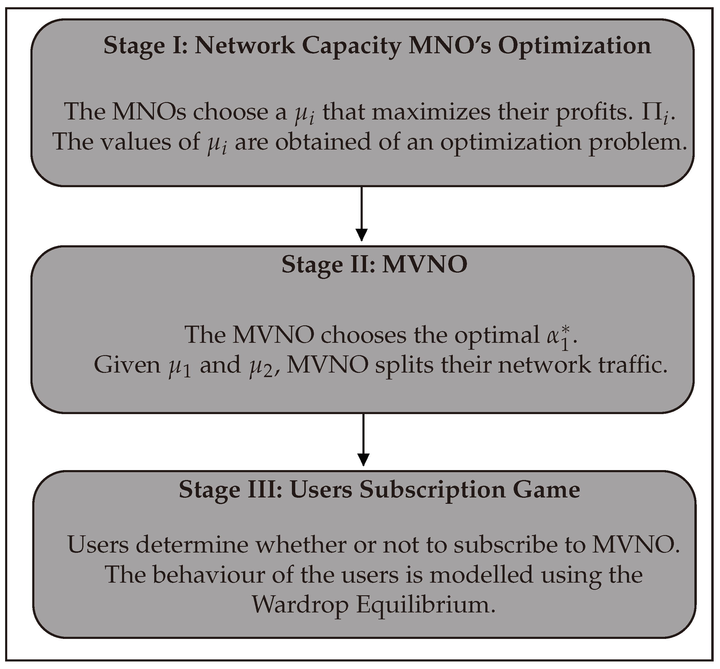 Electronics 09 00933 g002 Electronics 09 00933 g002