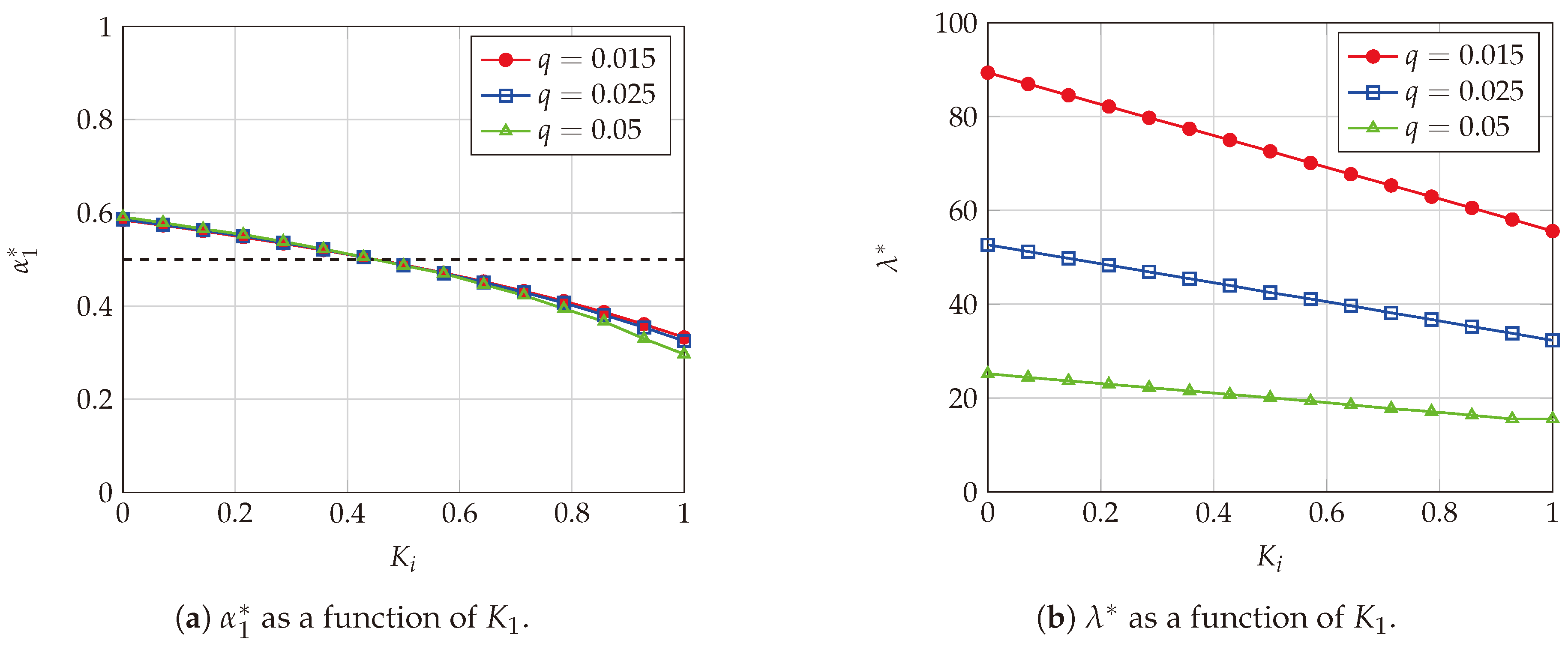 Electronics 09 00933 g007 Electronics 09 00933 g007