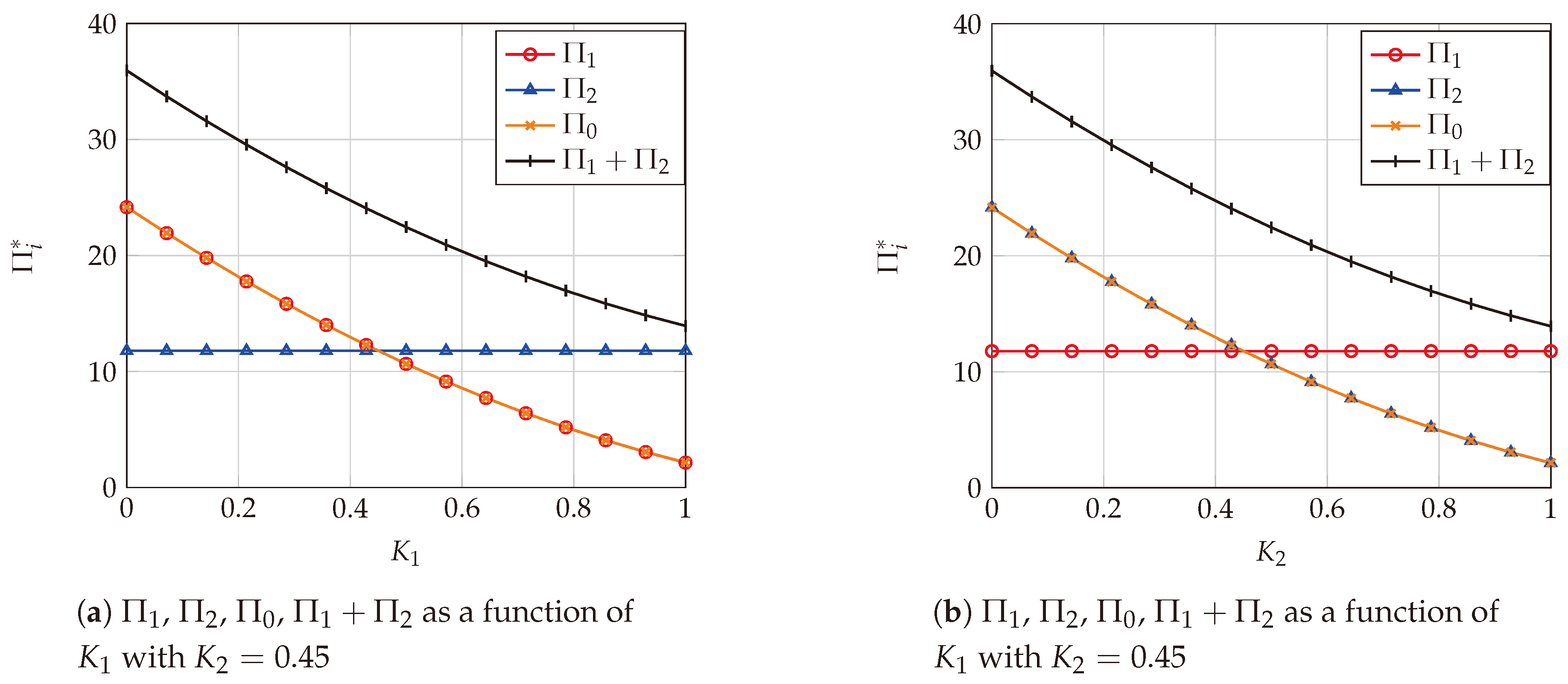 Electronics 09 00933 g011 Electronics 09 00933 g011