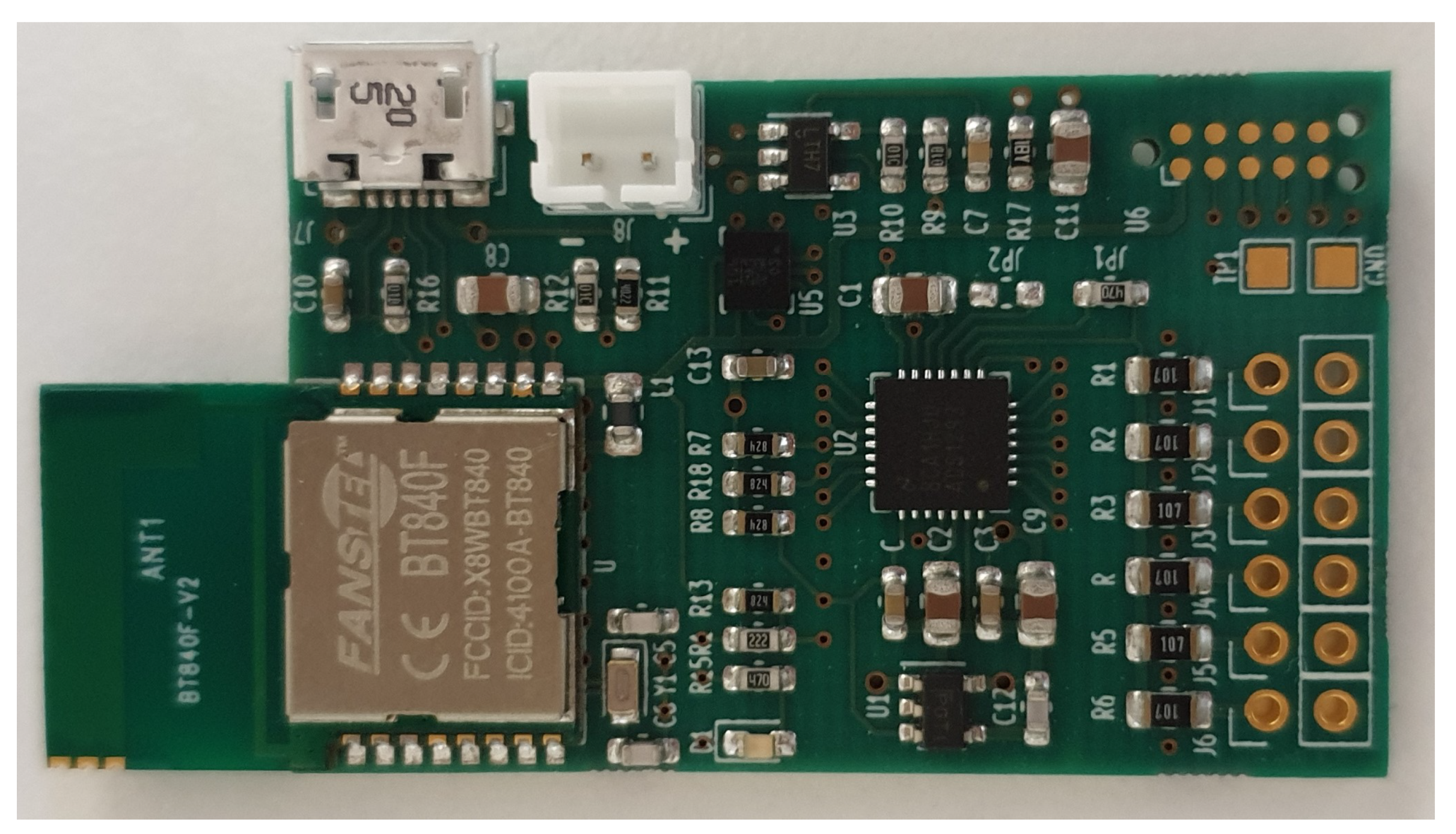 Electronics 09 00934 g002 Electronics 09 00934 g002