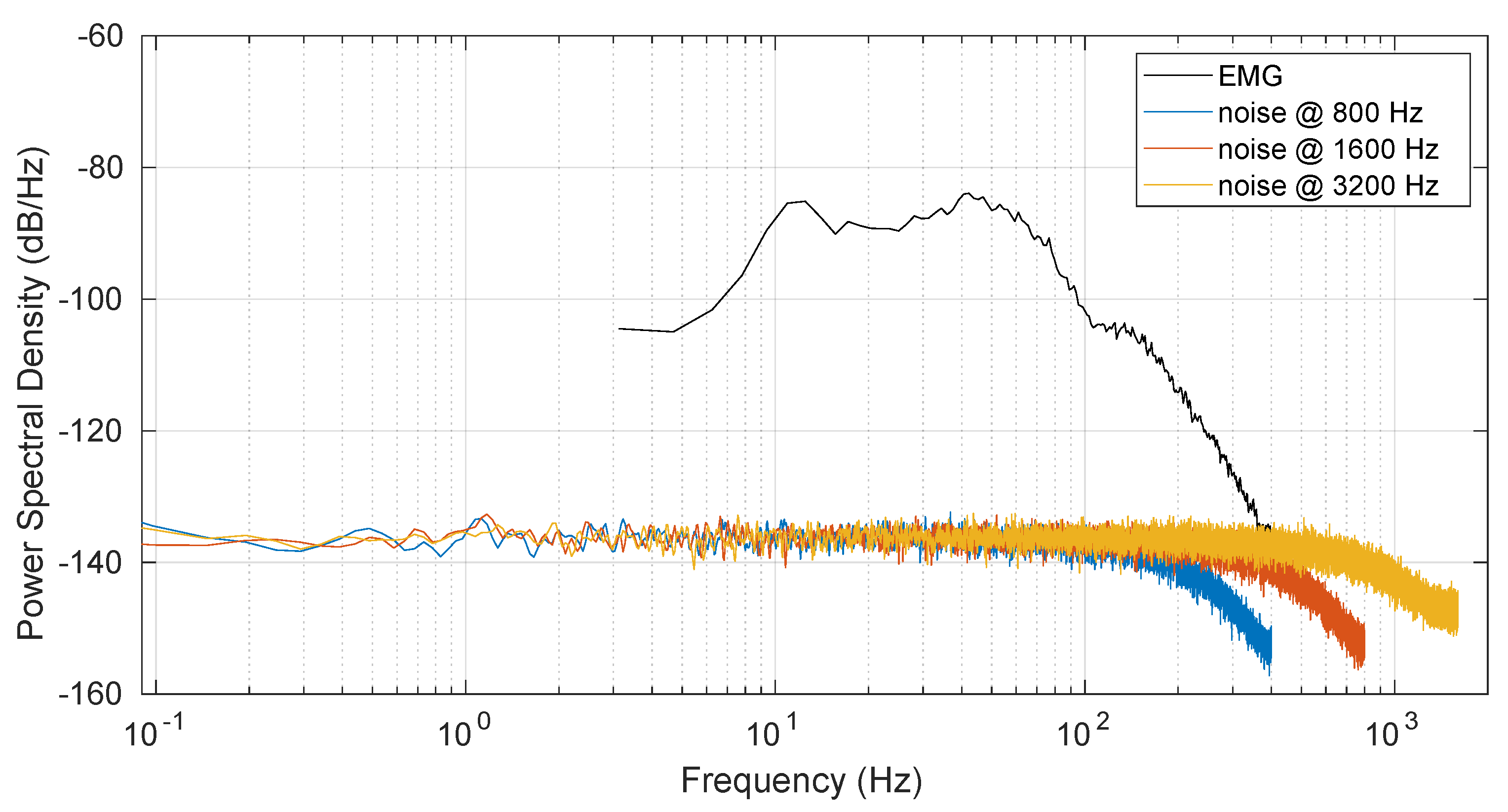 Electronics 09 00934 g010 Electronics 09 00934 g010