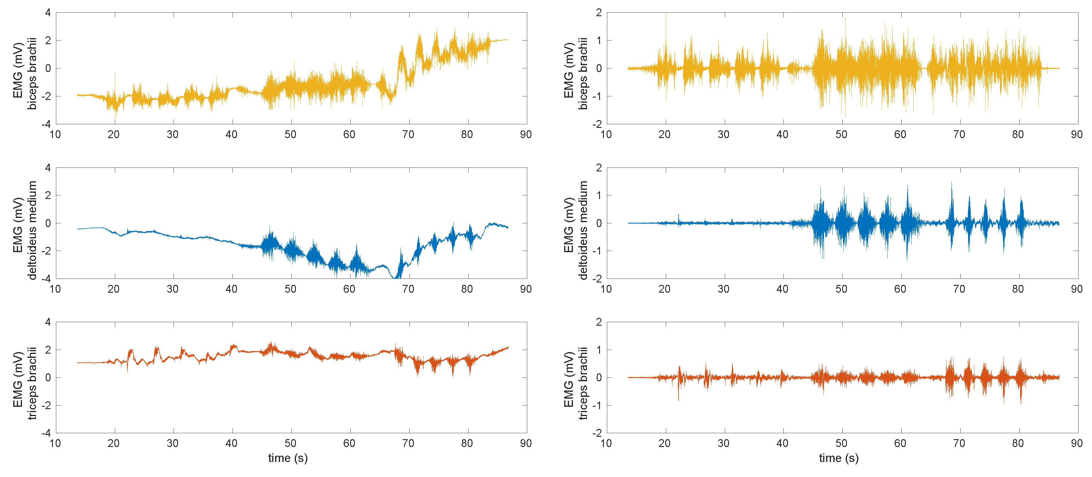 Electronics 09 00934 g016 Electronics 09 00934 g016