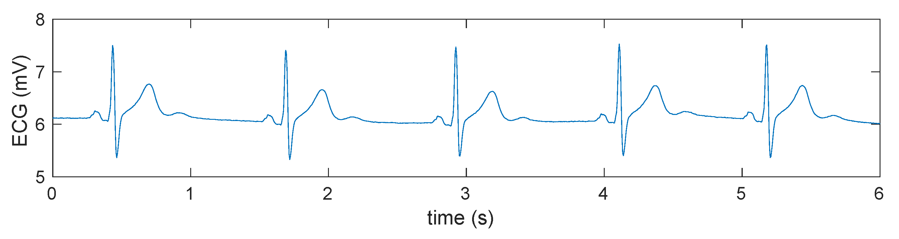 Electronics 09 00934 g018 Electronics 09 00934 g018