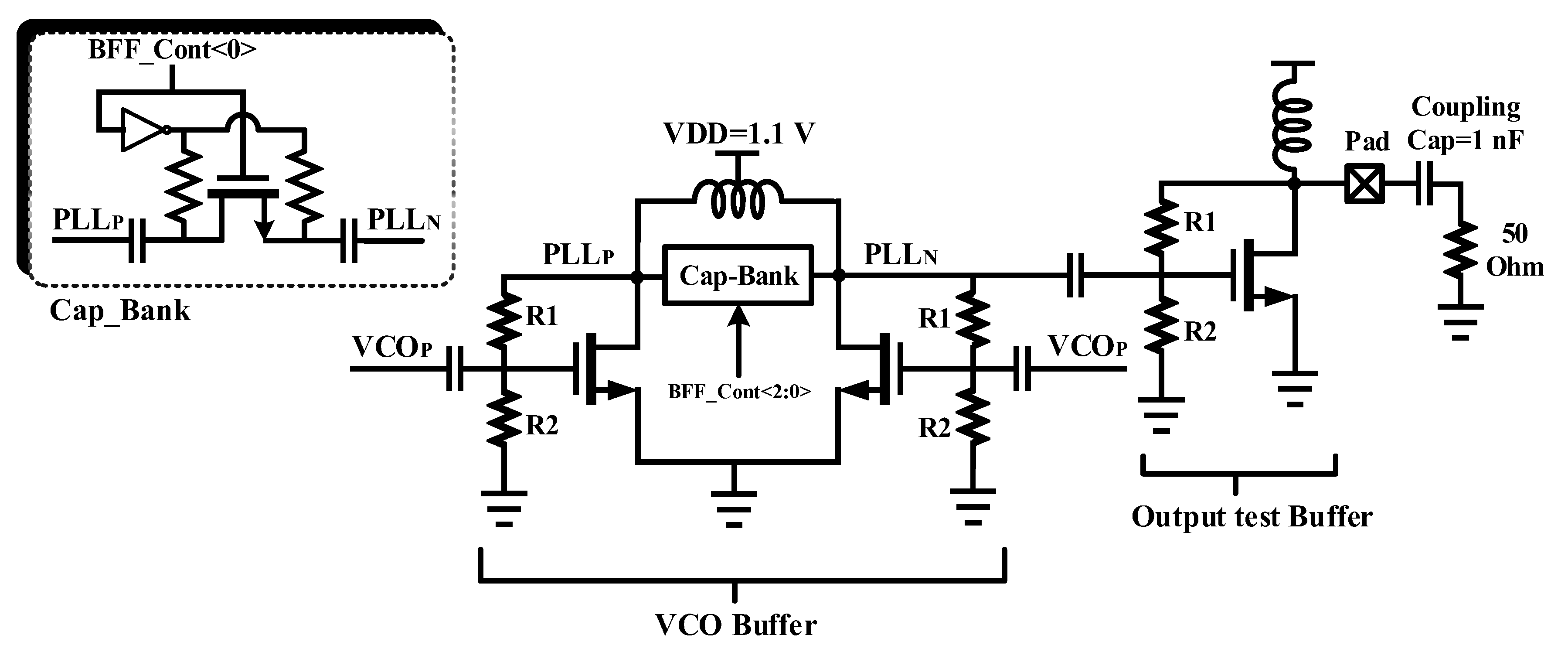 Electronics Free FullText A Design of WideRange and Low Phase