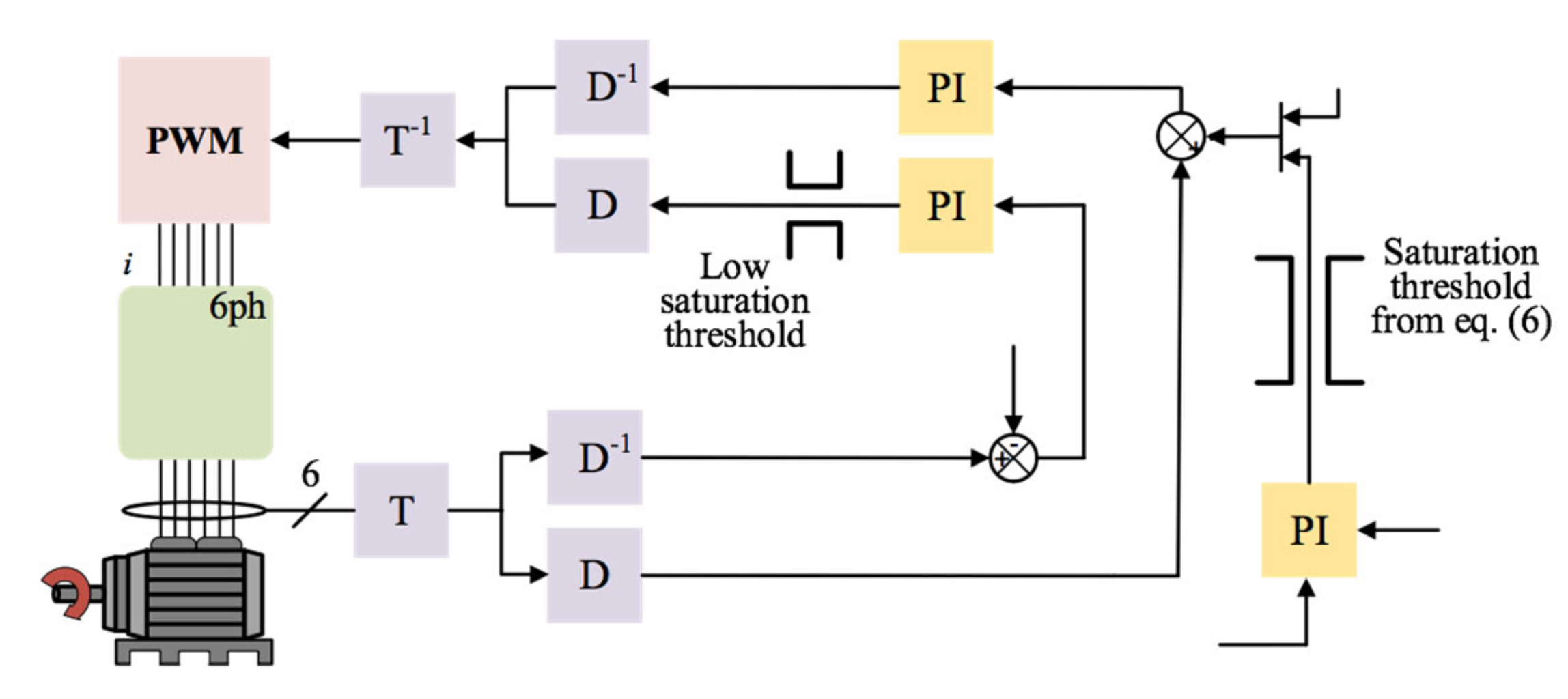 Electronics 09 00938 g002 Electronics 09 00938 g002