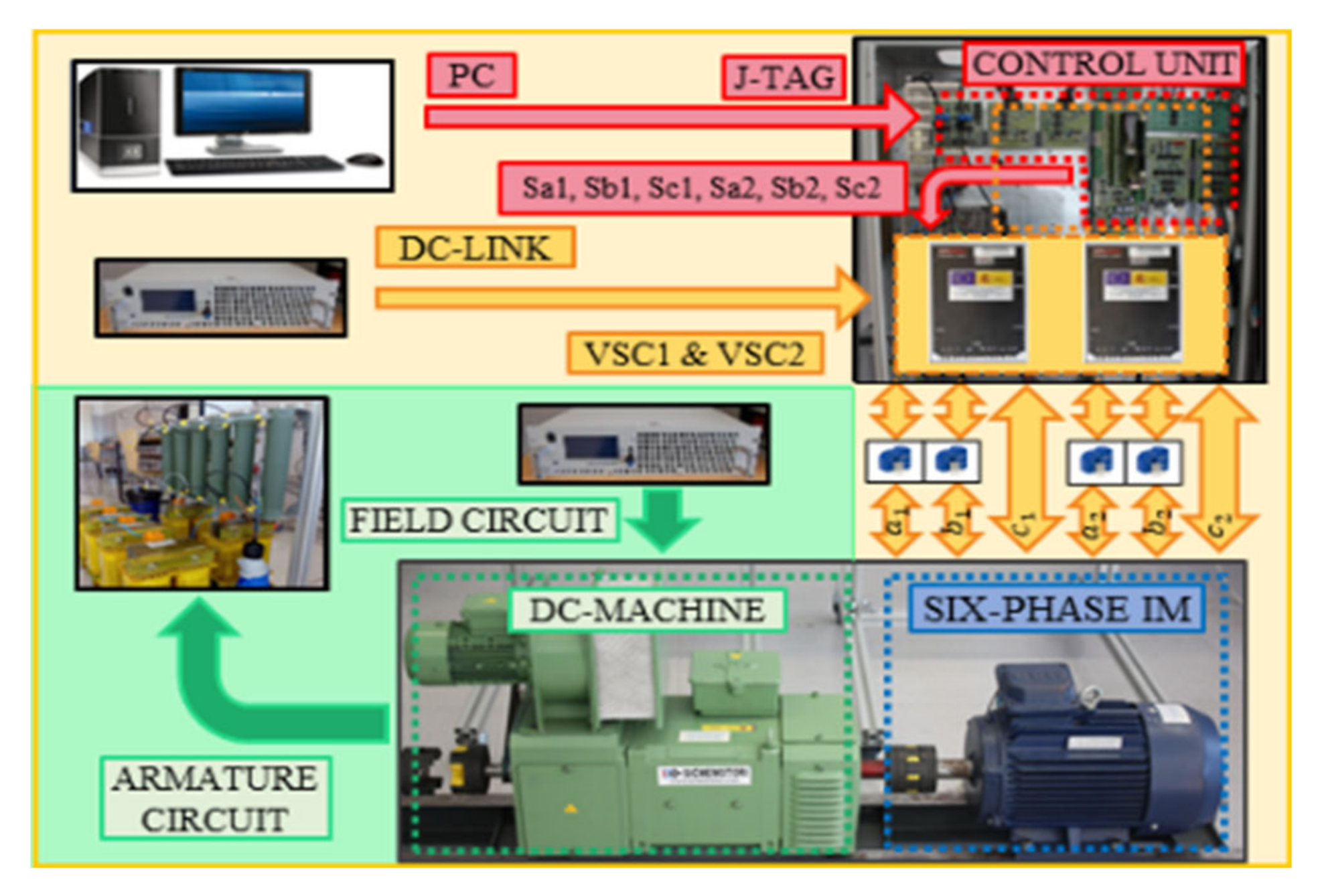 Electronics 09 00938 g003 Electronics 09 00938 g003
