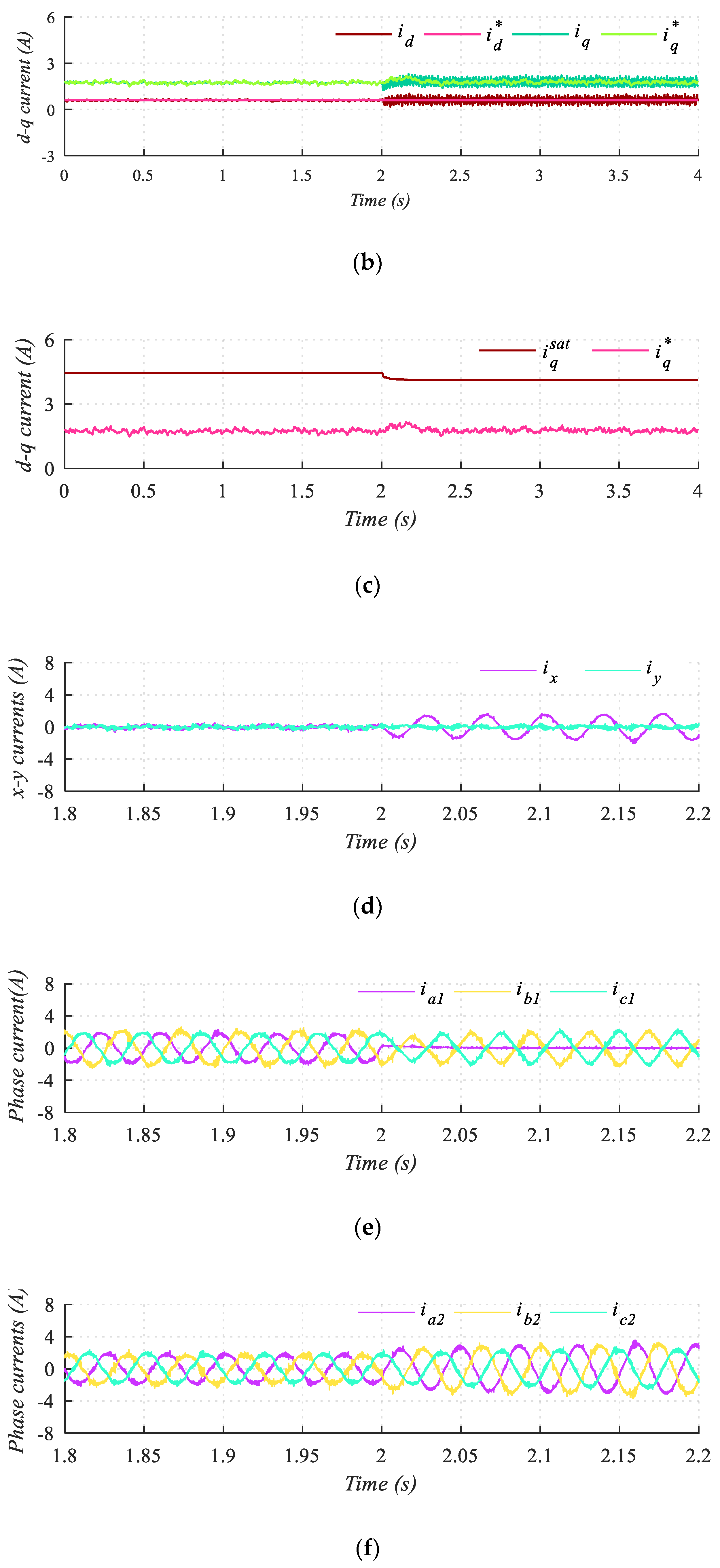 Electronics 09 00938 g004b Electronics 09 00938 g004b