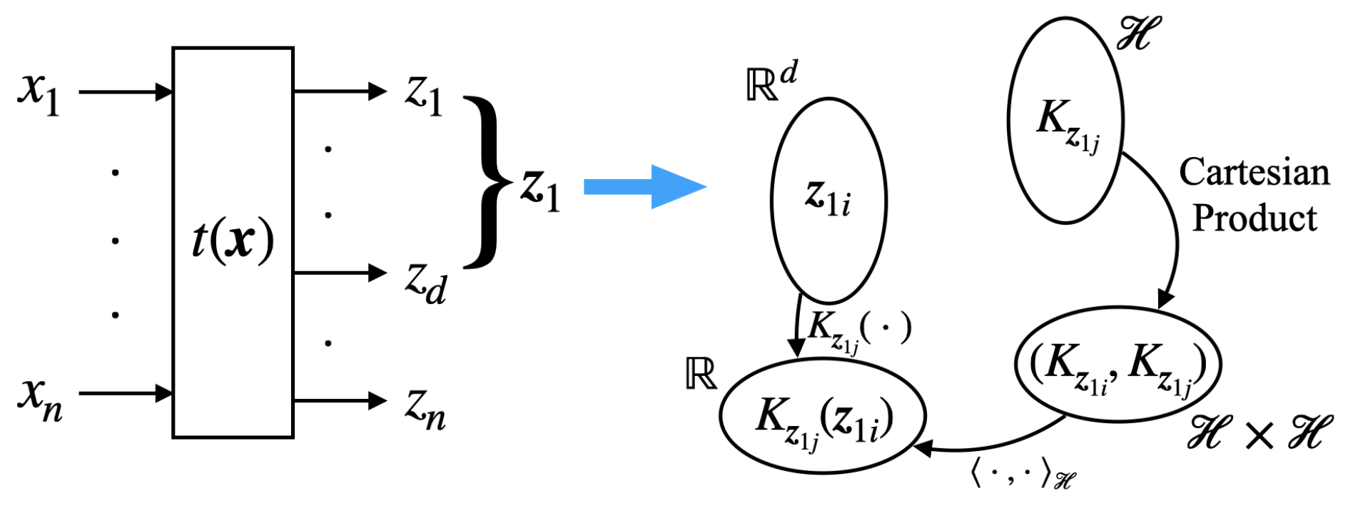 Electronics 09 00940 g001