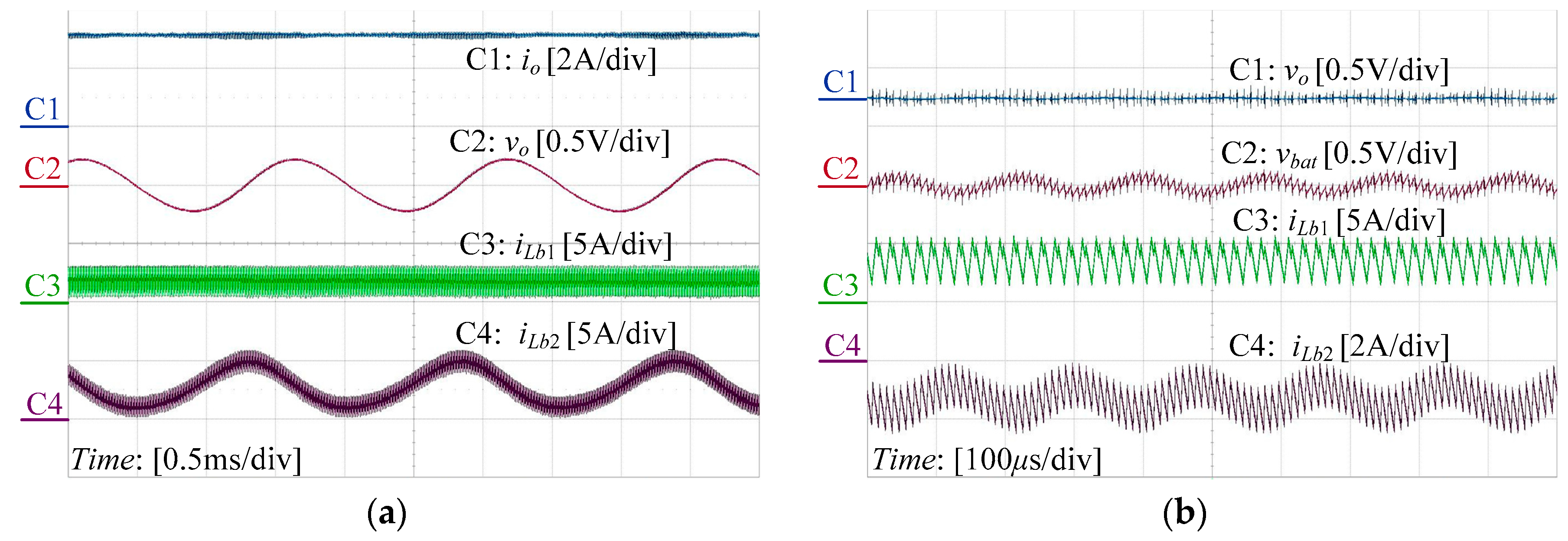 Electronics 09 00941 g011 Electronics 09 00941 g011