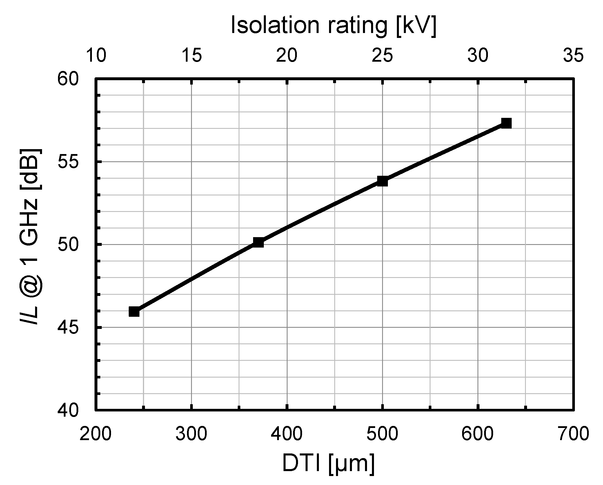 Electronics 09 00943 g008