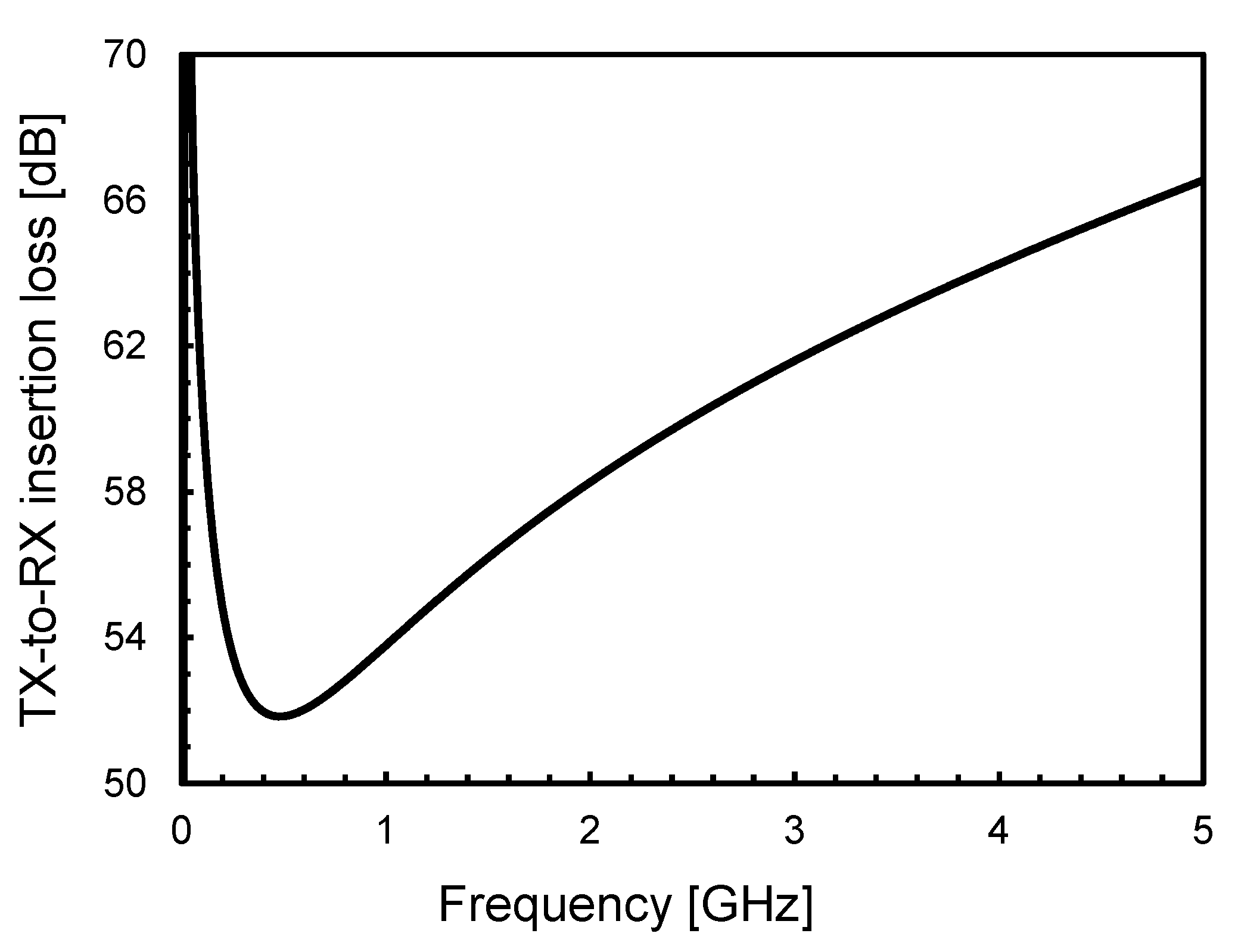 Electronics 09 00943 g011
