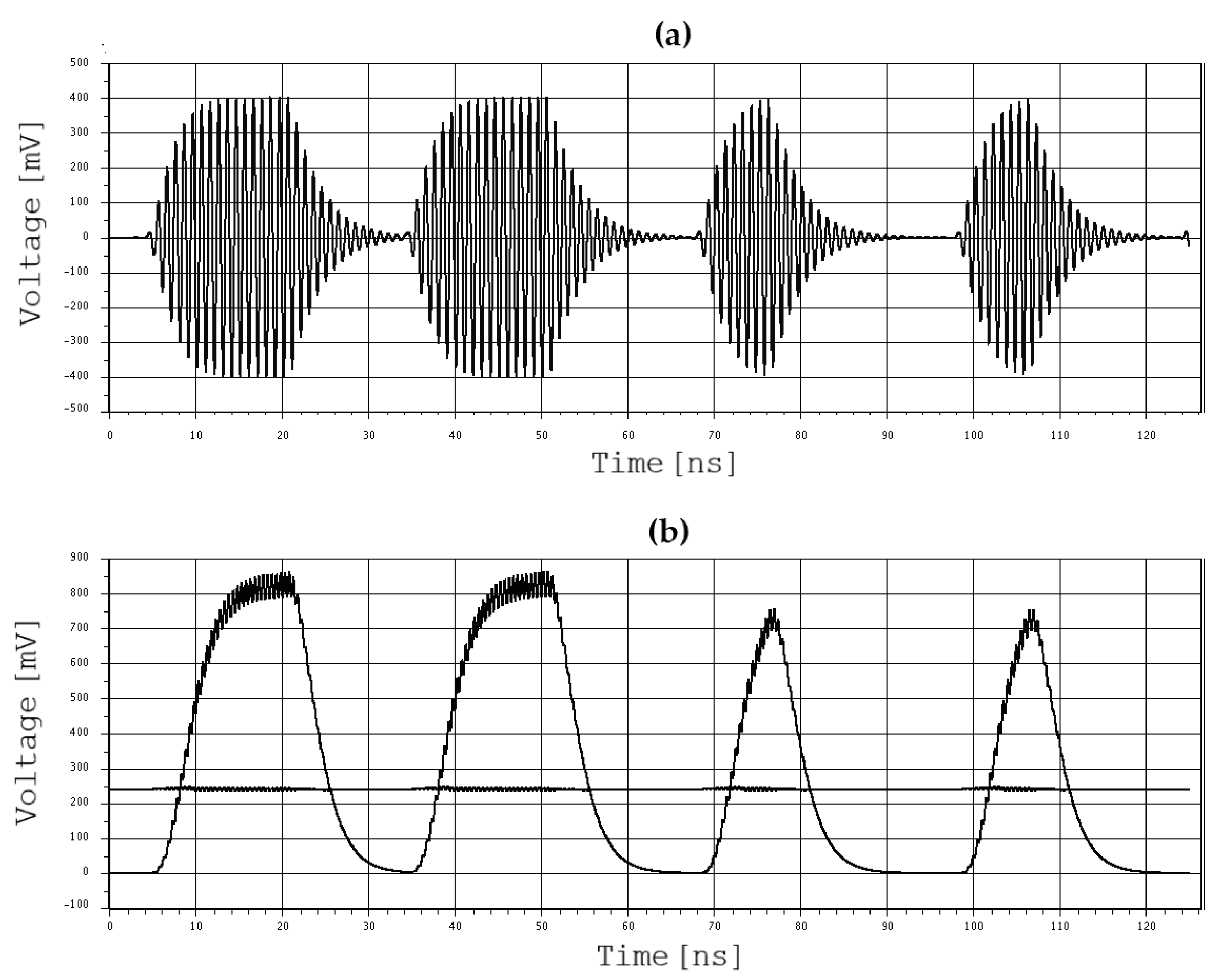 Electronics 09 00943 g016