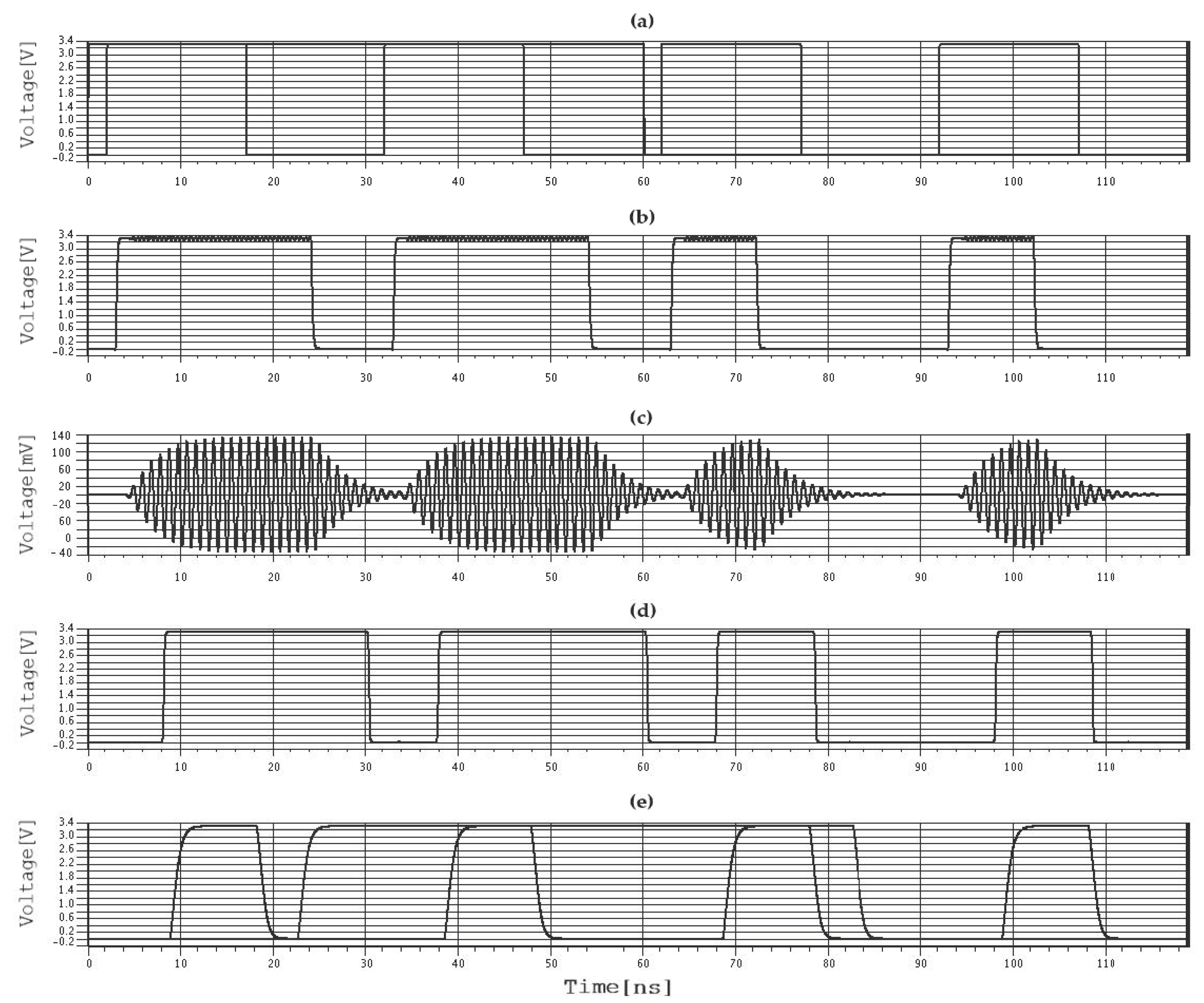 Electronics 09 00943 g018