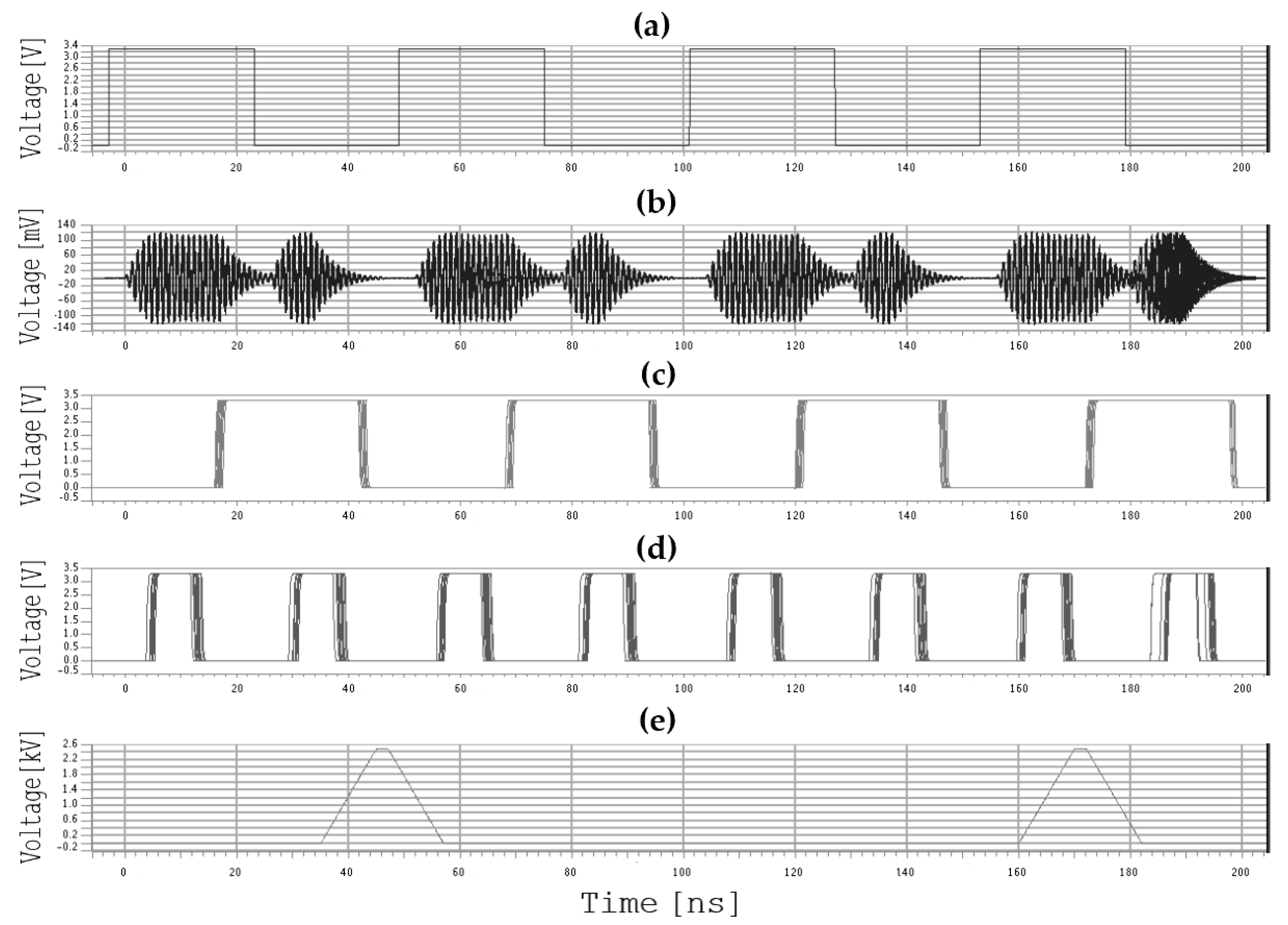 Electronics 09 00943 g019