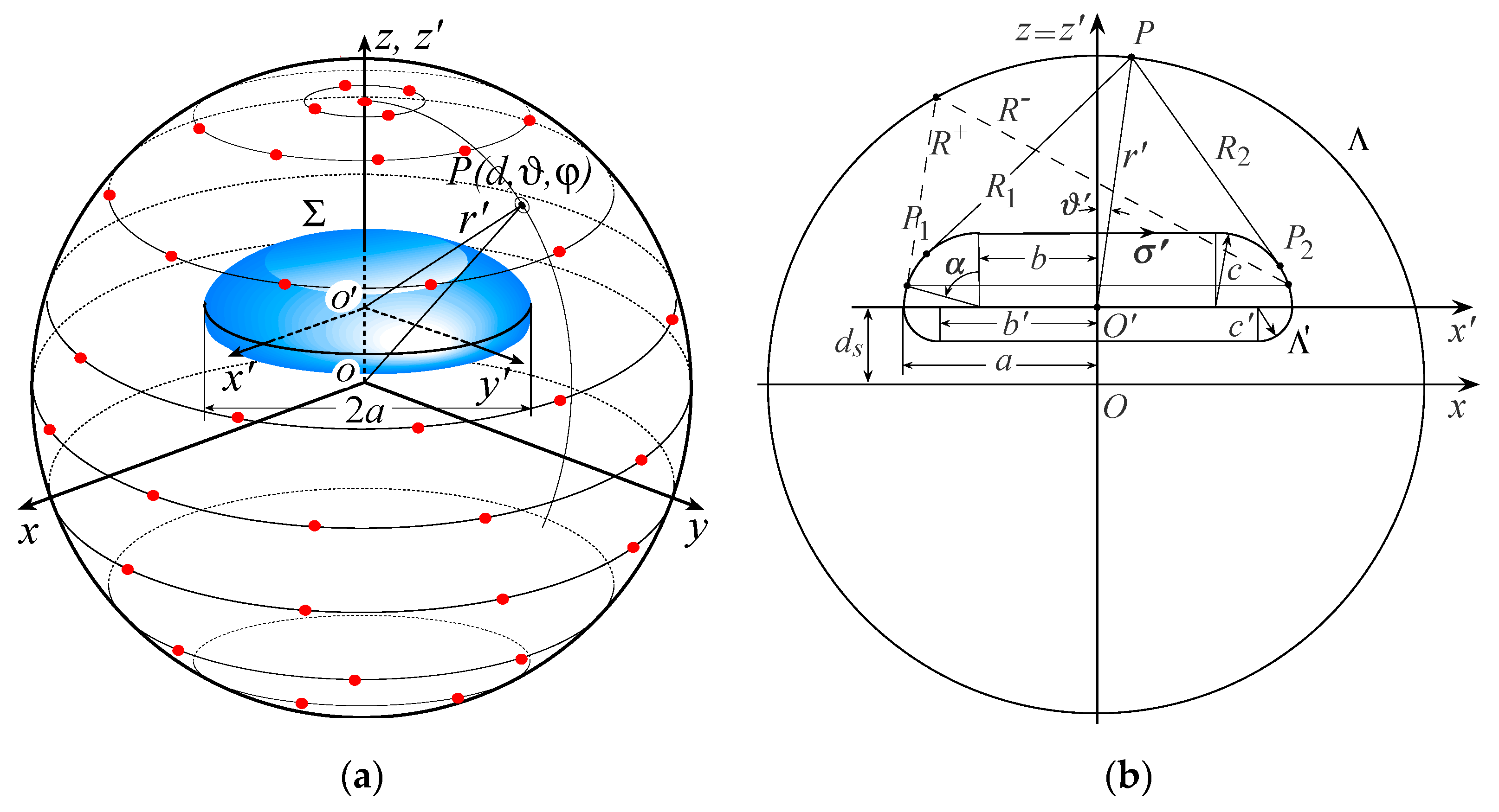 Electronics 09 00944 g001 Electronics 09 00944 g001