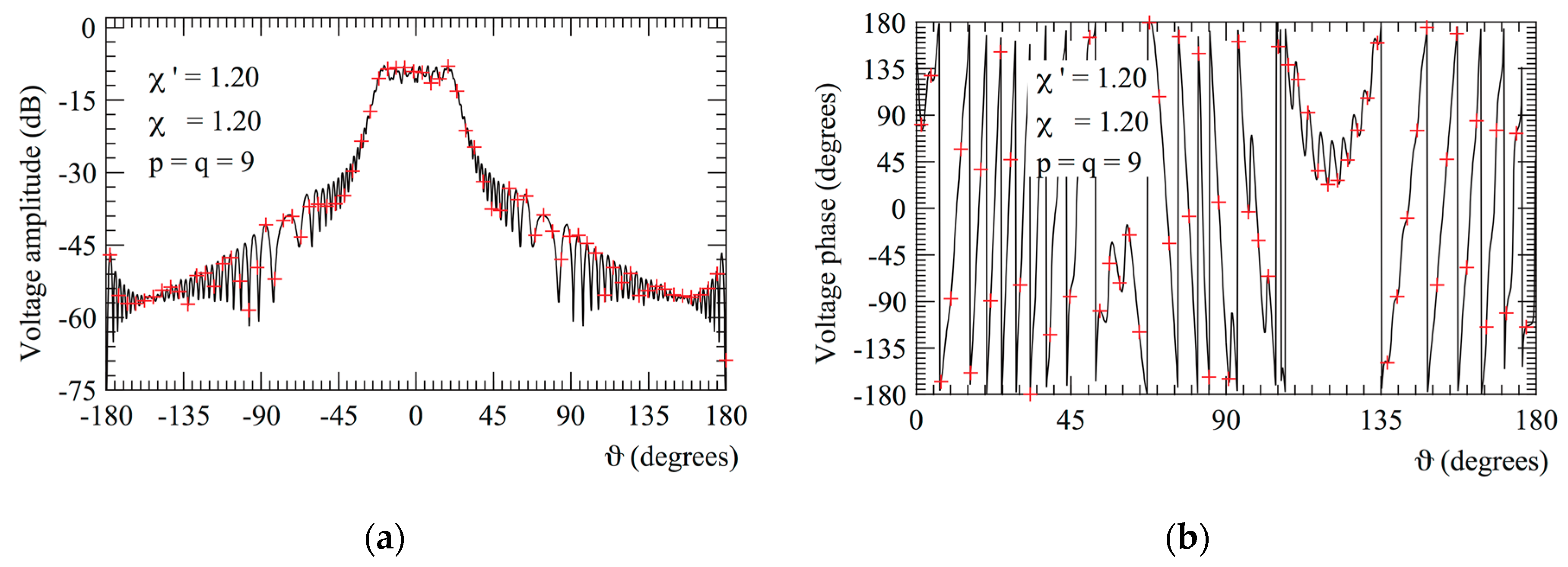 Electronics 09 00944 g002 Electronics 09 00944 g002