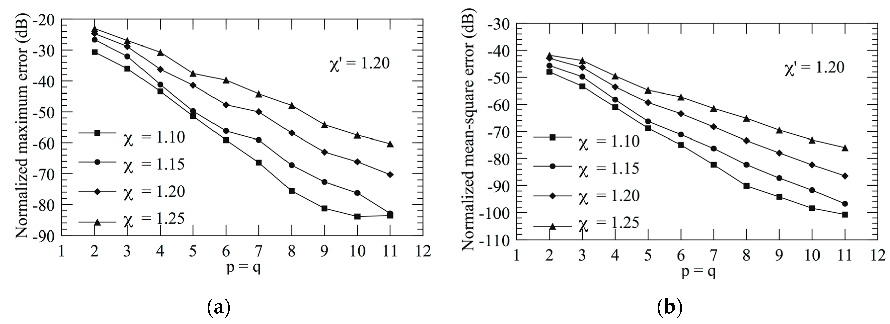 Electronics 09 00944 g004 Electronics 09 00944 g004