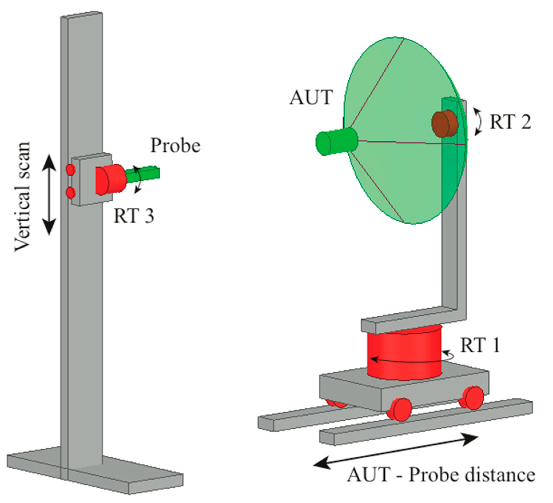 Electronics 09 00944 g006 Electronics 09 00944 g006