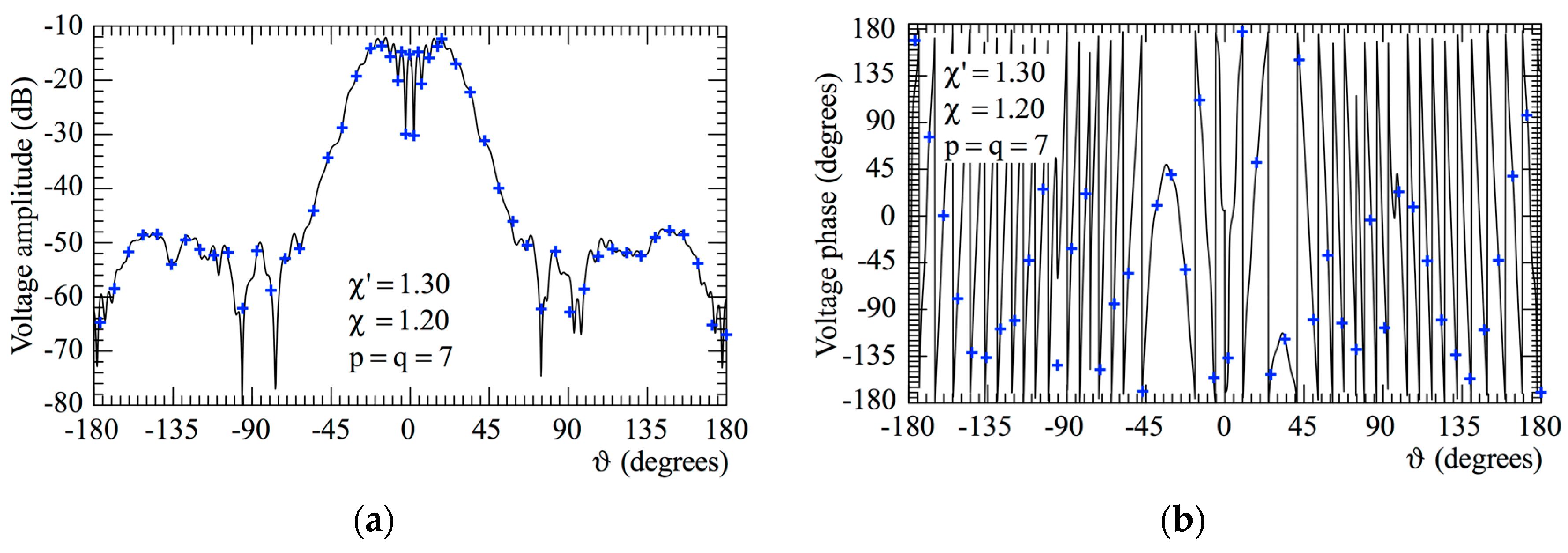 Electronics 09 00944 g008 Electronics 09 00944 g008