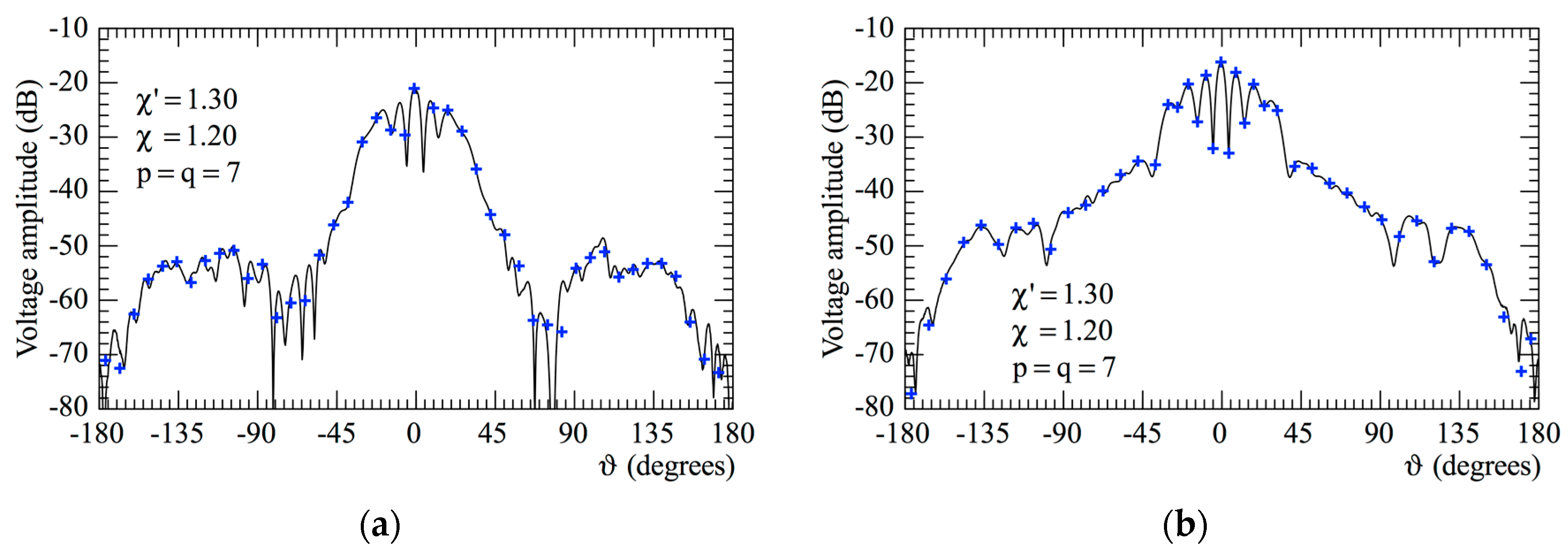 Electronics 09 00944 g009 Electronics 09 00944 g009