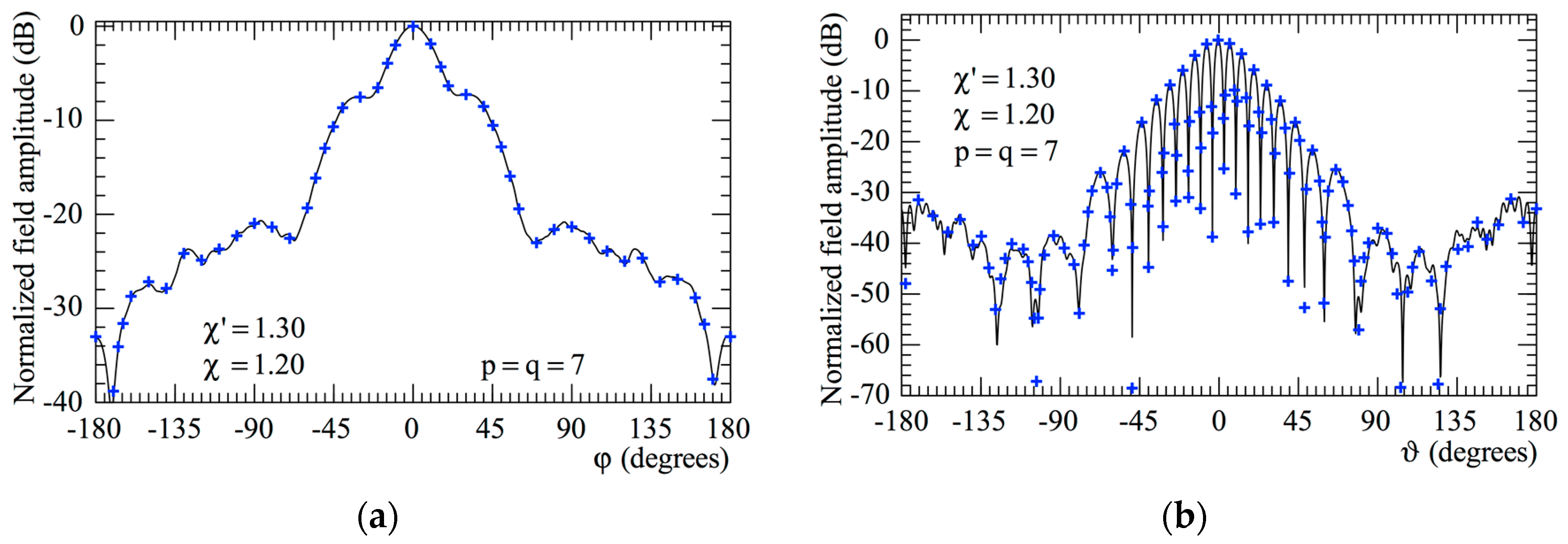 Electronics 09 00944 g010 Electronics 09 00944 g010