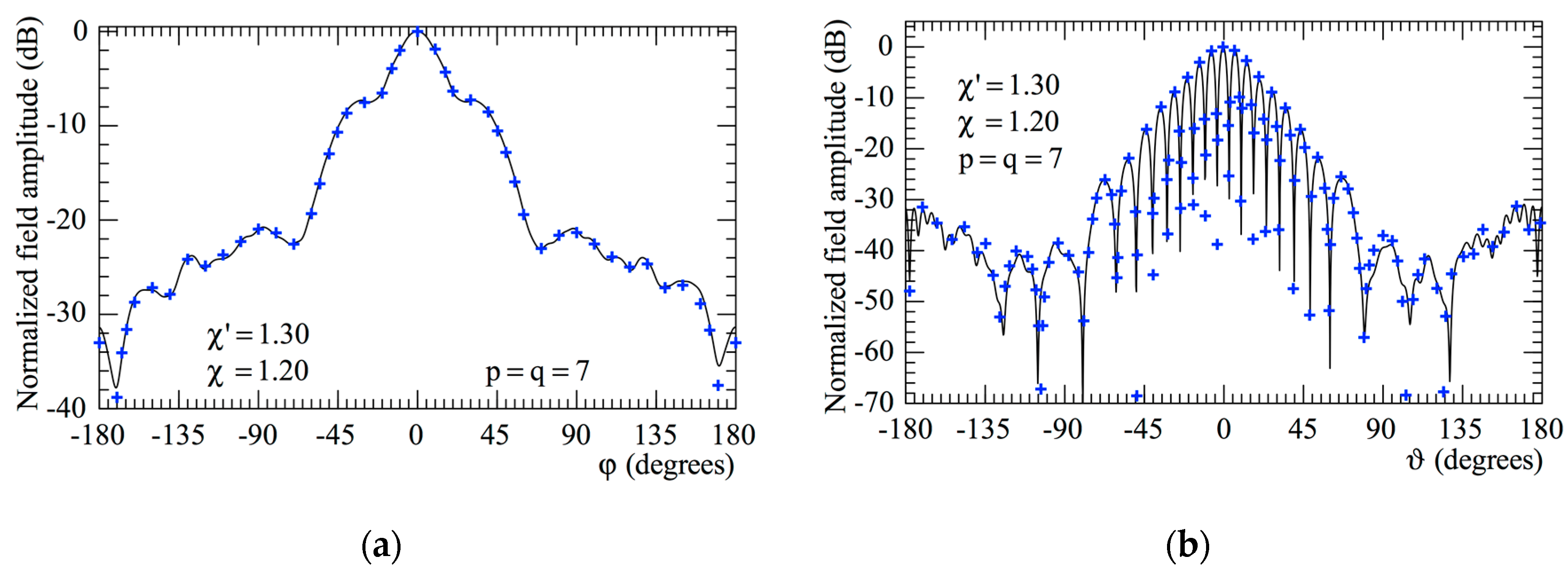 Electronics 09 00944 g011 Electronics 09 00944 g011