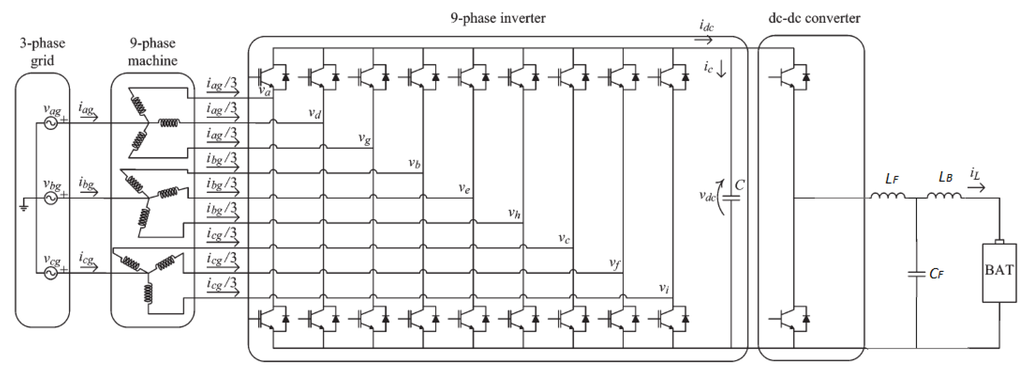 Electronics 09 00946 g002 Electronics 09 00946 g002