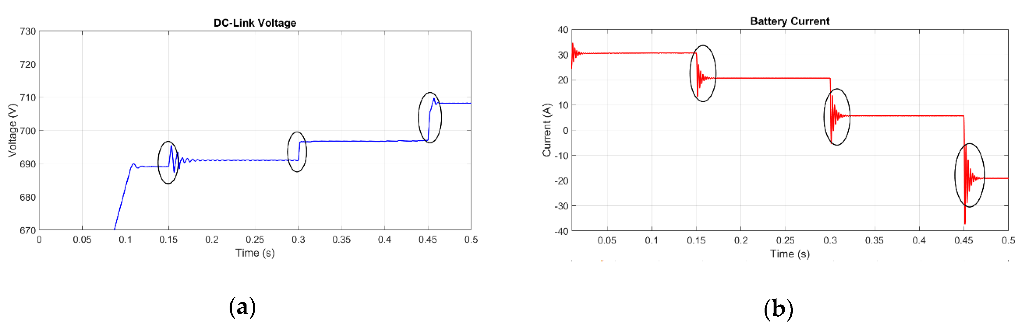 Electronics 09 00946 g008 Electronics 09 00946 g008