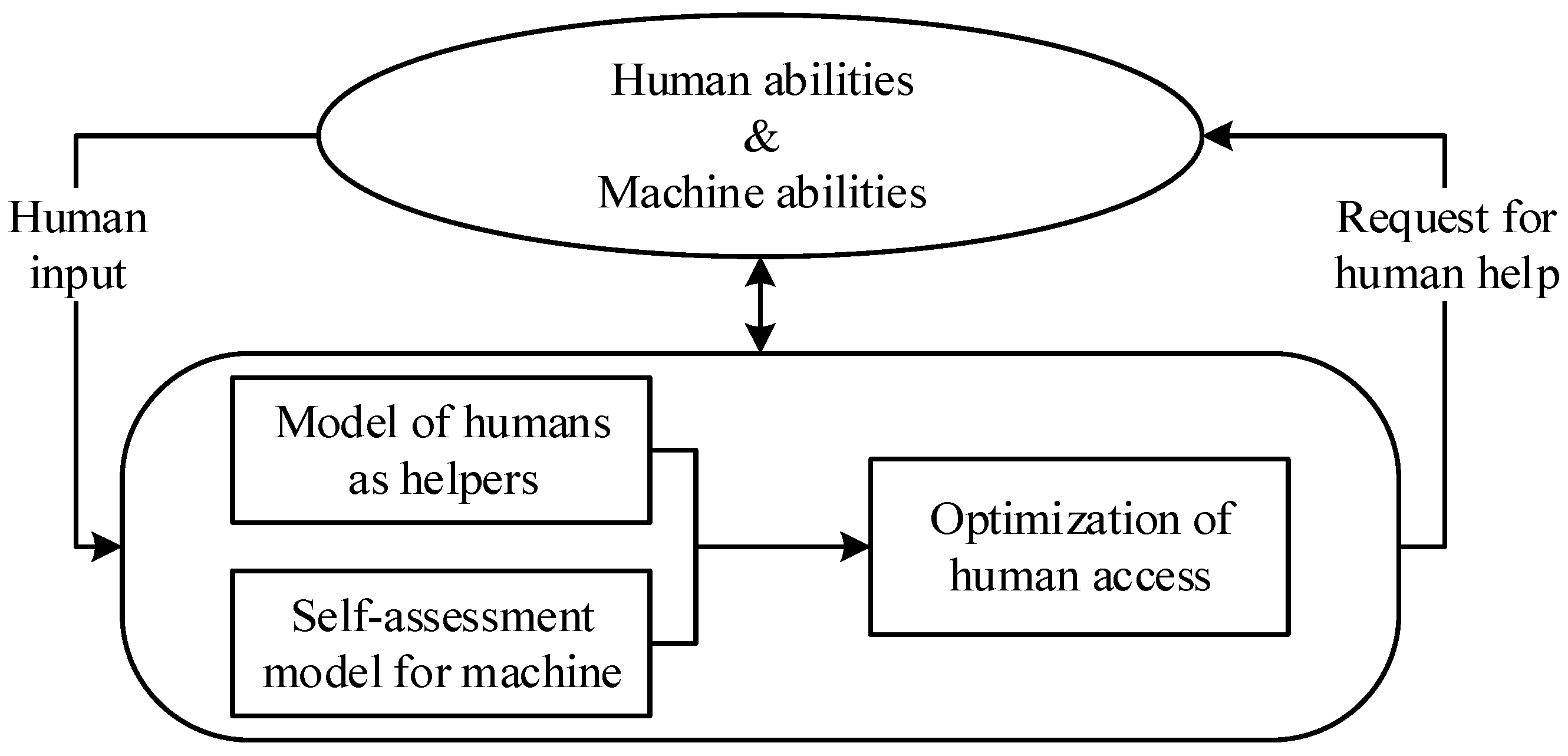 Electronics 09 00947 g004