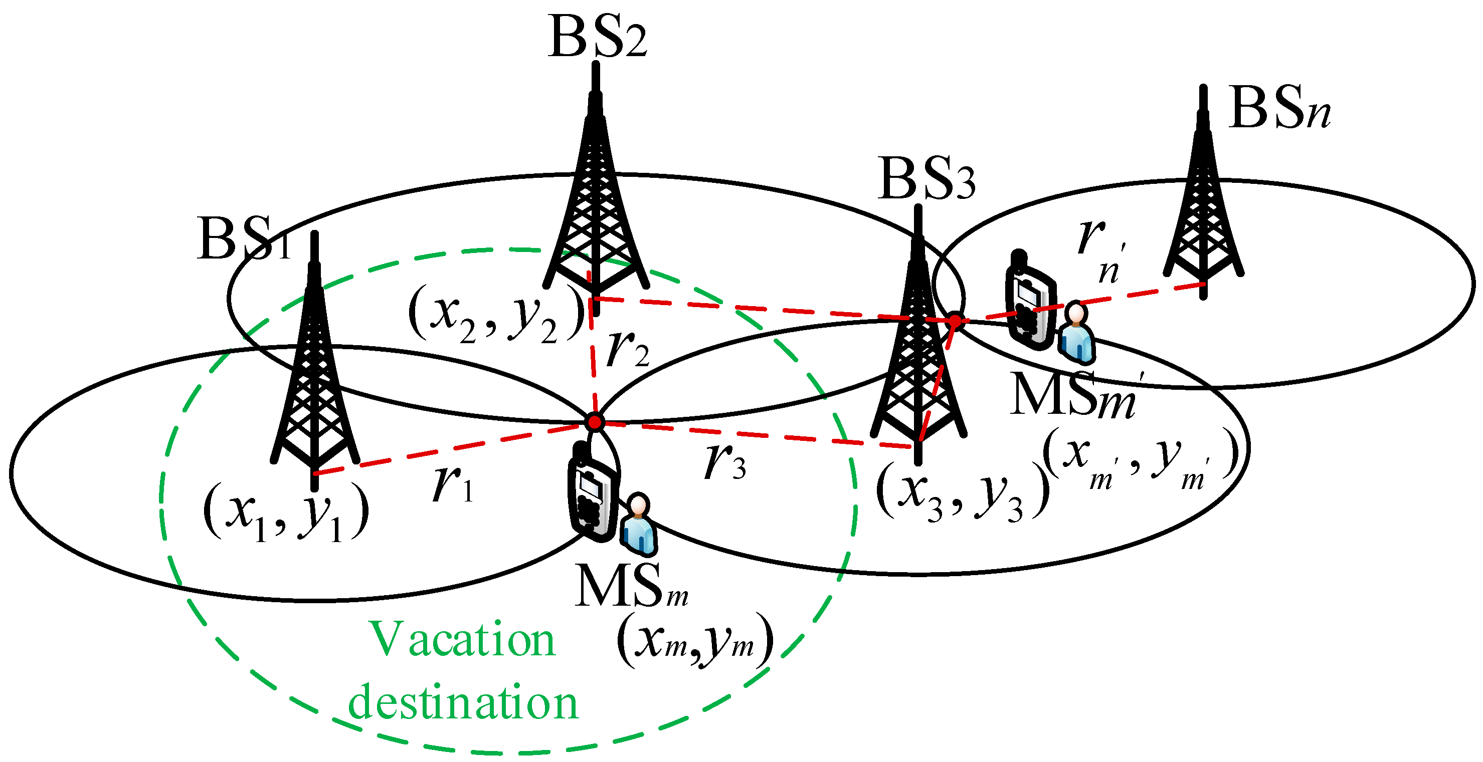 Electronics 09 00947 g005